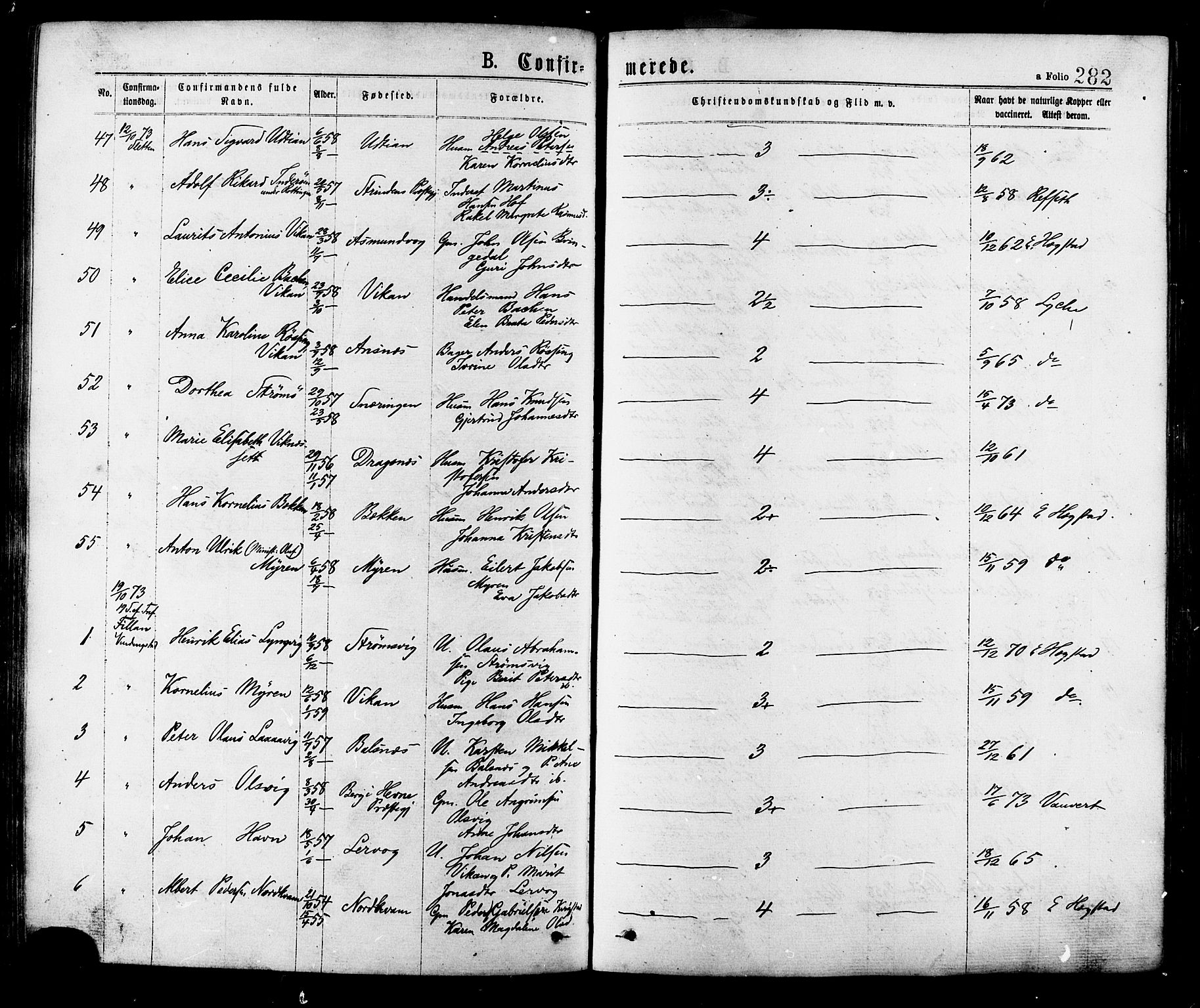 Ministerialprotokoller, klokkerbøker og fødselsregistre - Sør-Trøndelag, AV/SAT-A-1456/634/L0532: Parish register (official) no. 634A08, 1871-1881, p. 282