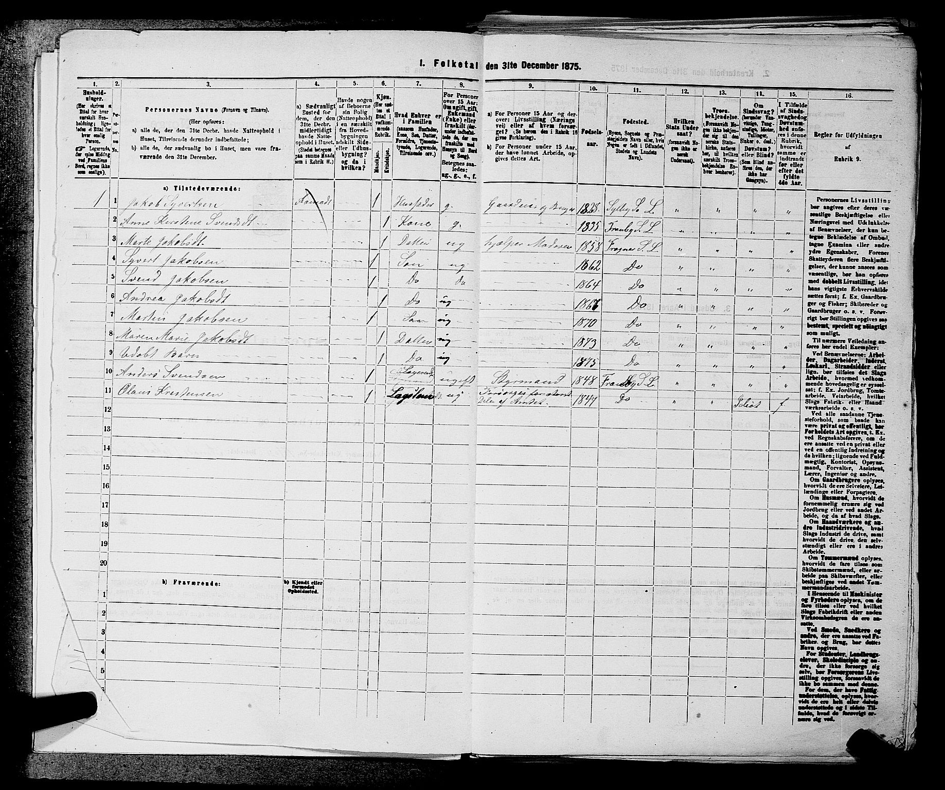 SAKO, 1875 census for 0626P Lier, 1875, p. 1095