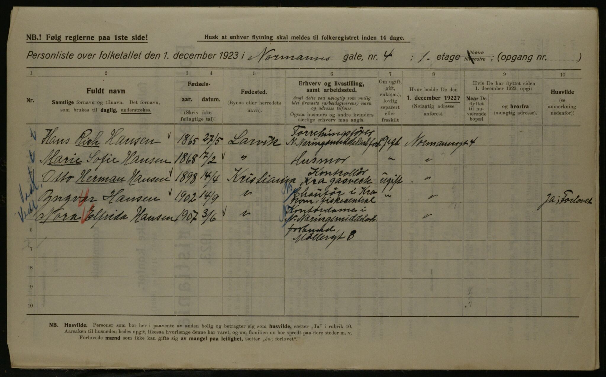 OBA, Municipal Census 1923 for Kristiania, 1923, p. 80722