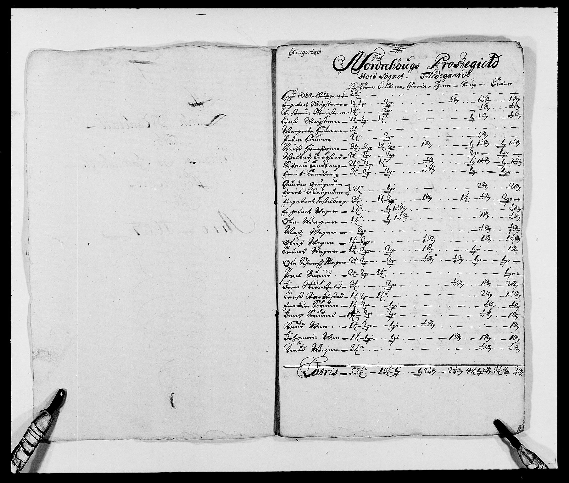 Rentekammeret inntil 1814, Reviderte regnskaper, Fogderegnskap, RA/EA-4092/R21/L1447: Fogderegnskap Ringerike og Hallingdal, 1687-1689, p. 80