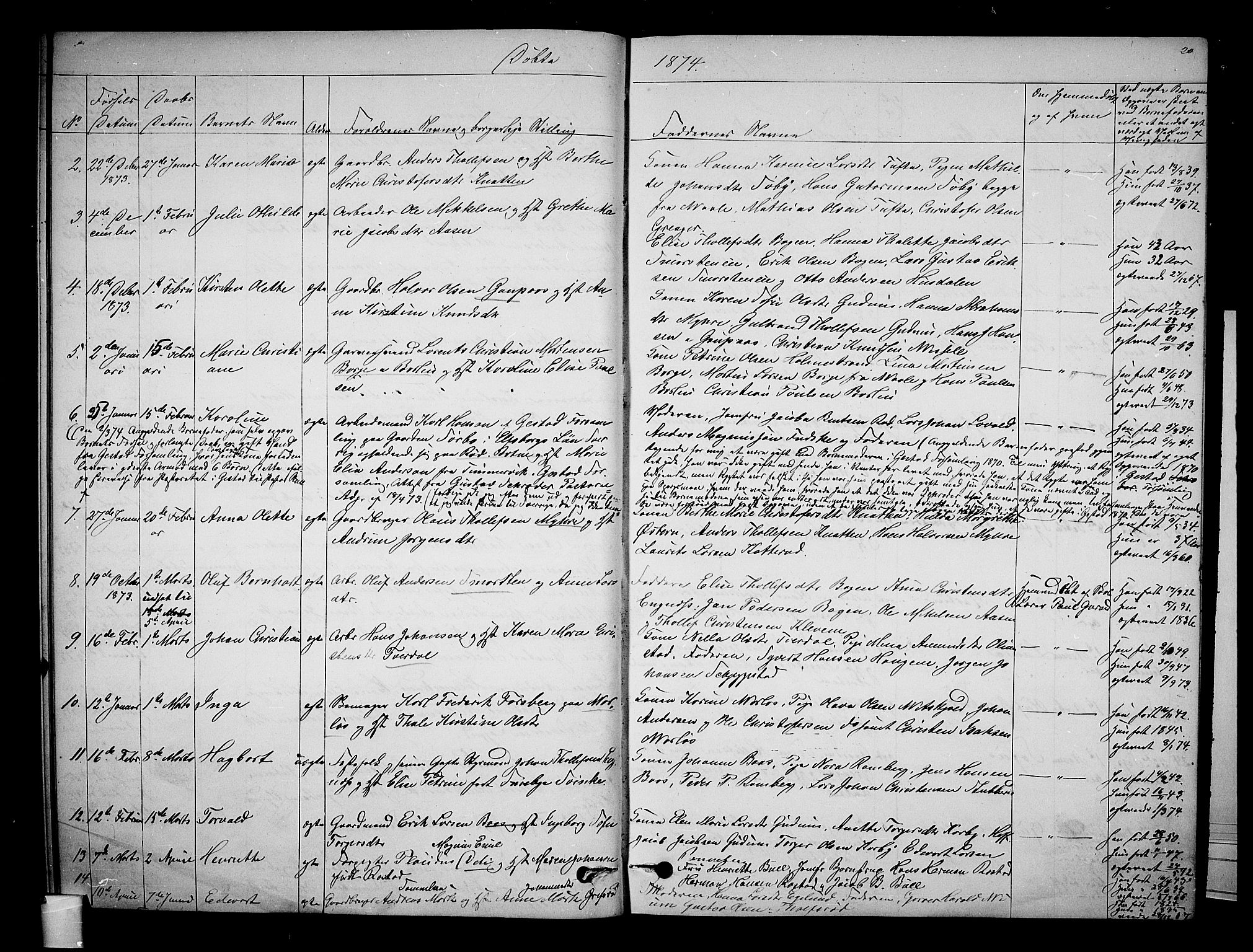 Botne kirkebøker, AV/SAKO-A-340/G/Ga/L0002: Parish register (copy) no. I 2, 1867-1880, p. 20