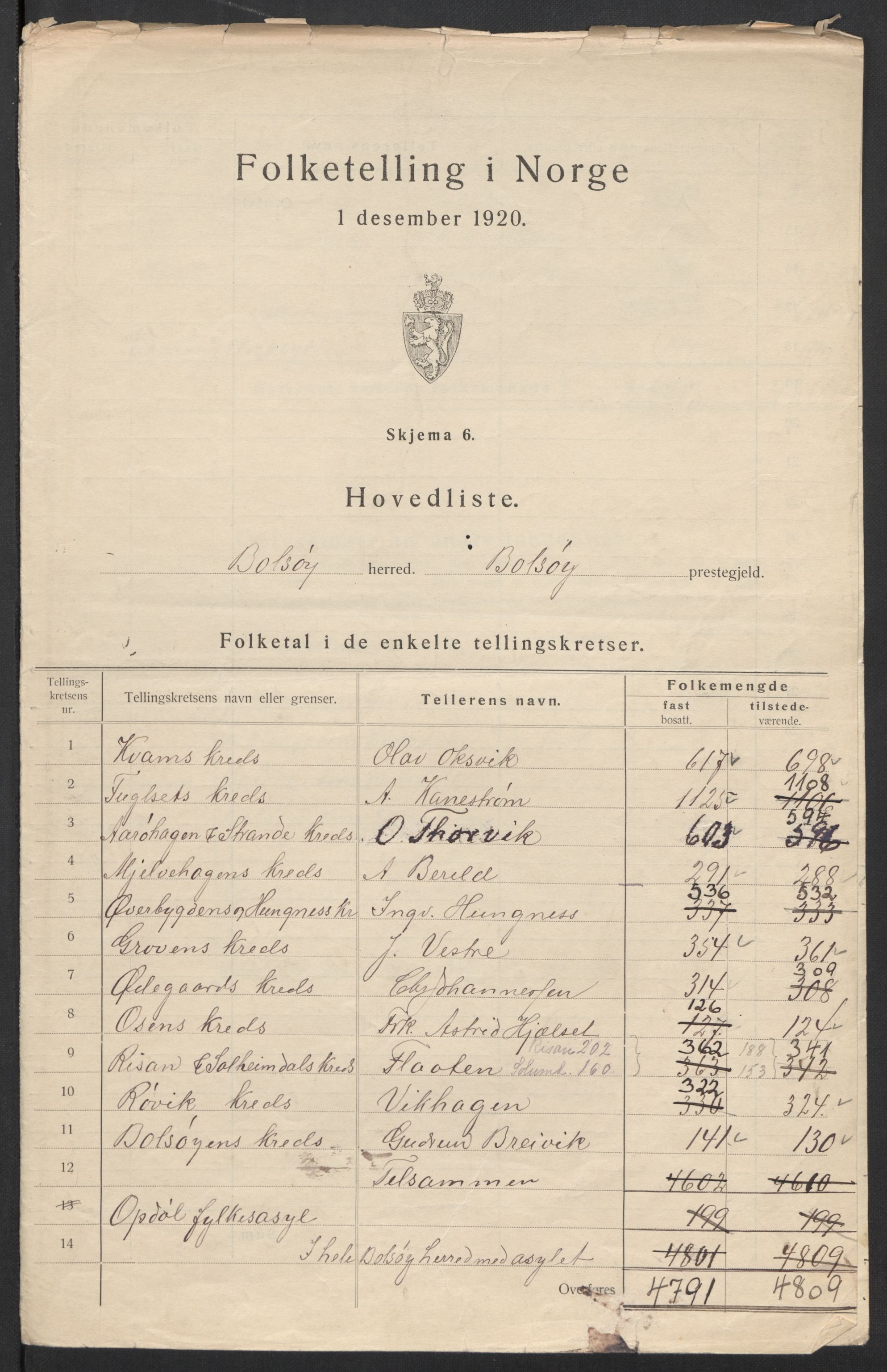 SAT, 1920 census for Bolsøy, 1920, p. 5