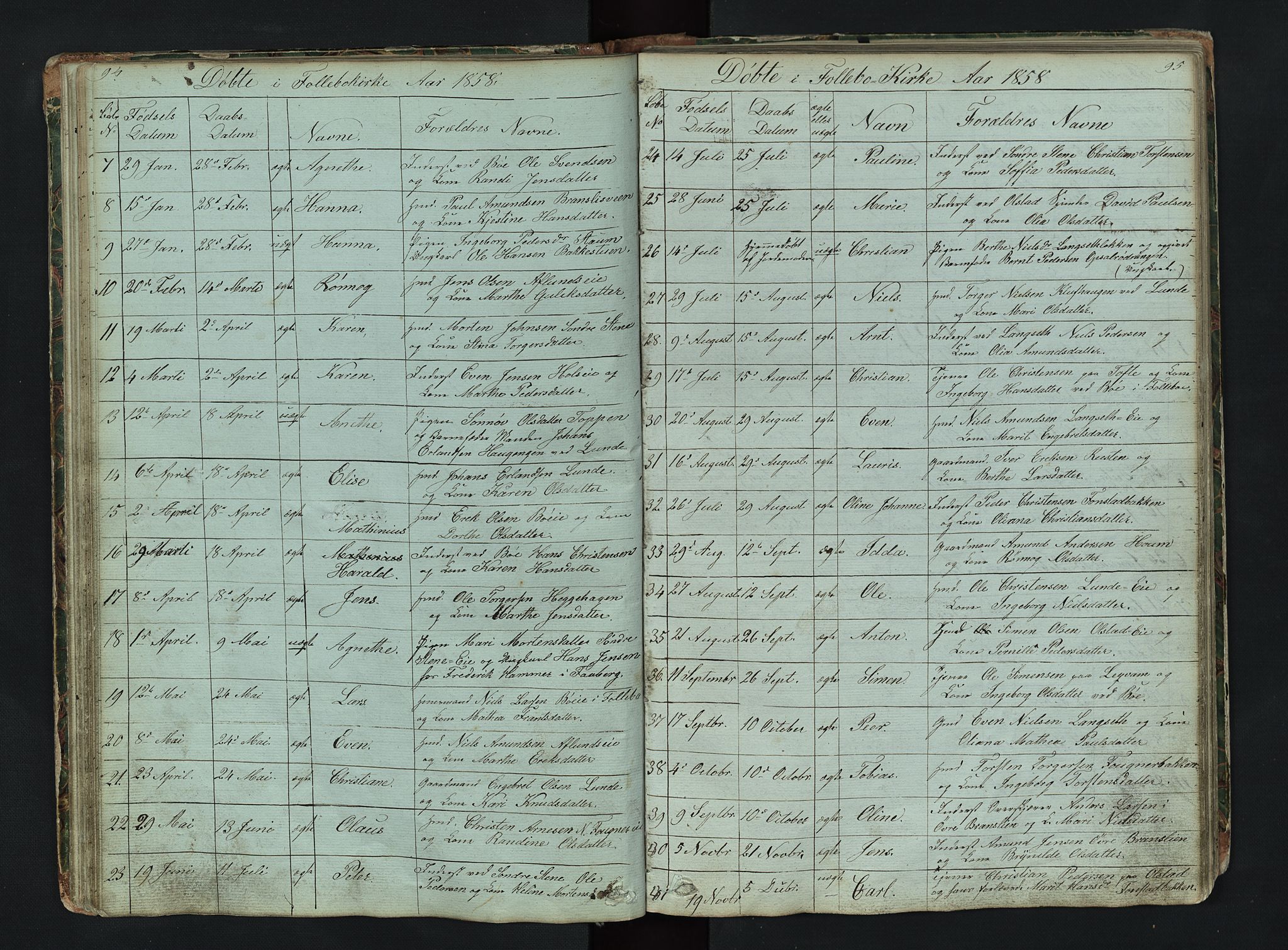 Gausdal prestekontor, SAH/PREST-090/H/Ha/Hab/L0006: Parish register (copy) no. 6, 1846-1893, p. 94-95