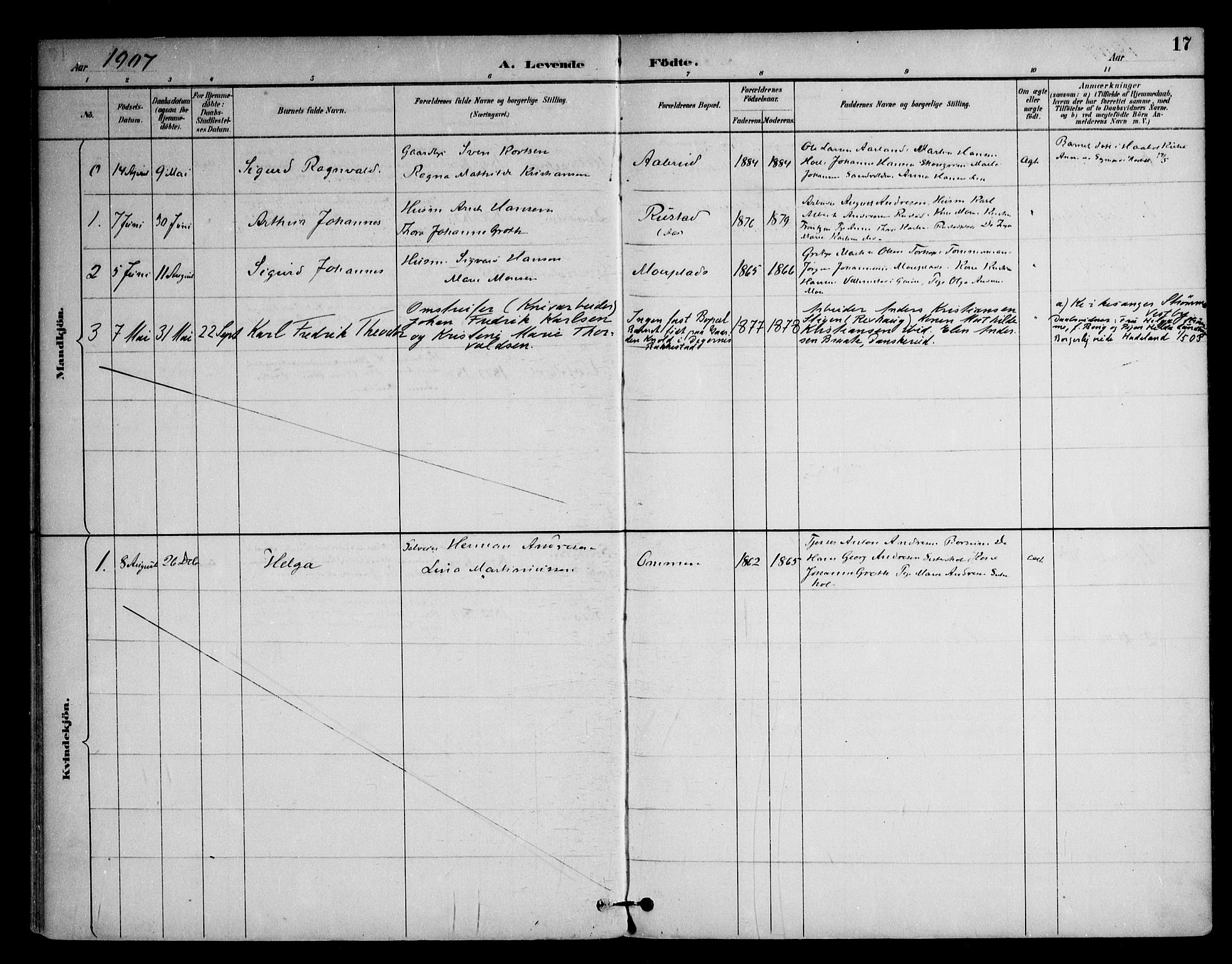 Ås prestekontor Kirkebøker, AV/SAO-A-10894/F/Fc/L0002: Parish register (official) no. III 2, 1892-1924, p. 17