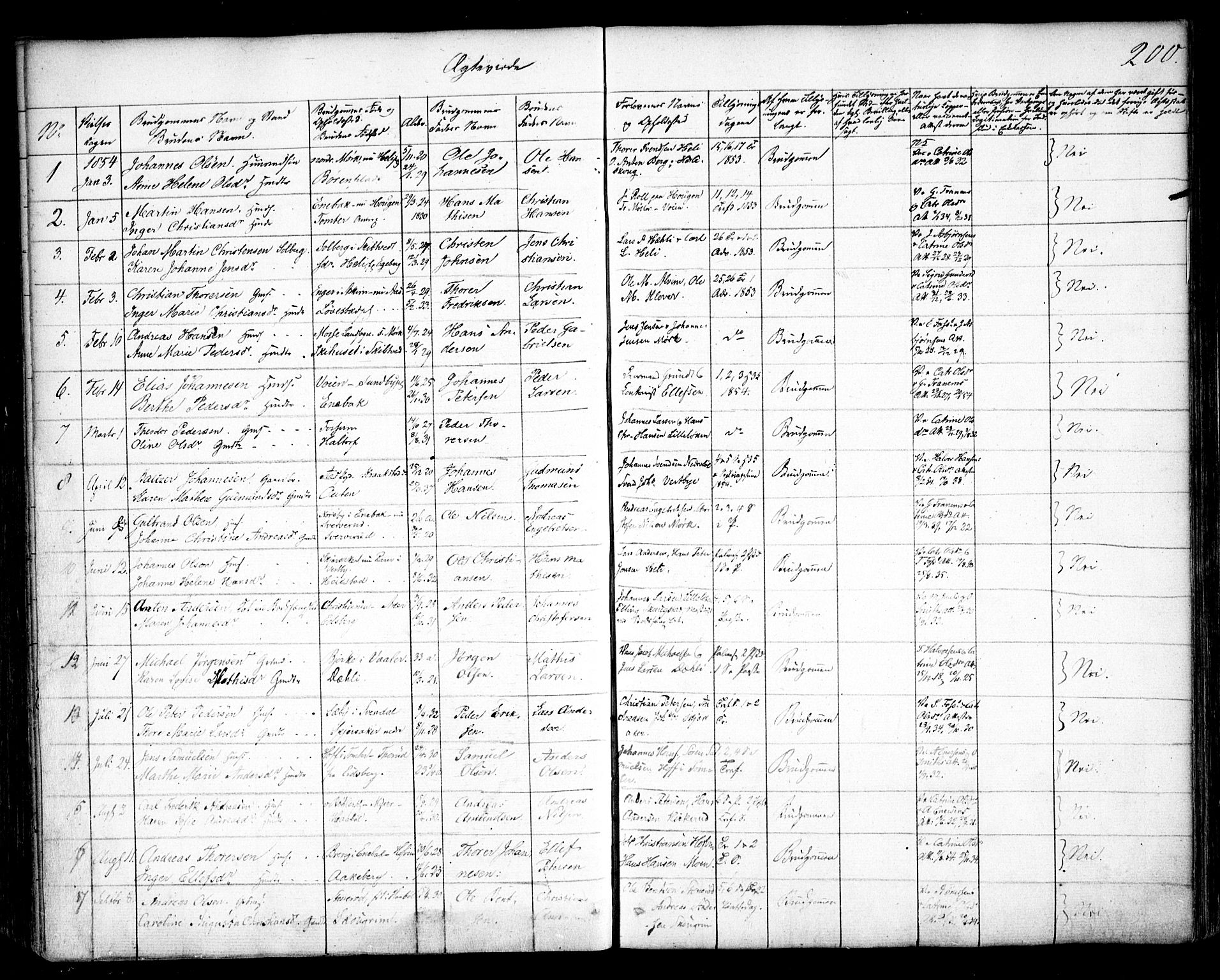 Spydeberg prestekontor Kirkebøker, AV/SAO-A-10924/F/Fa/L0005: Parish register (official) no. I 5, 1842-1862, p. 200