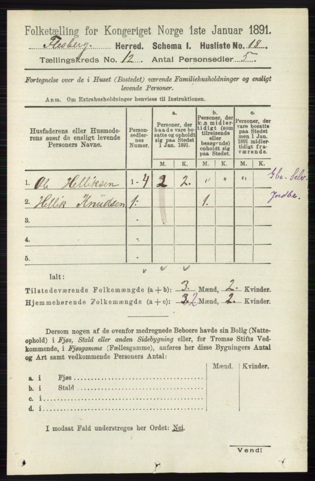 RA, 1891 census for 0631 Flesberg, 1891, p. 2088