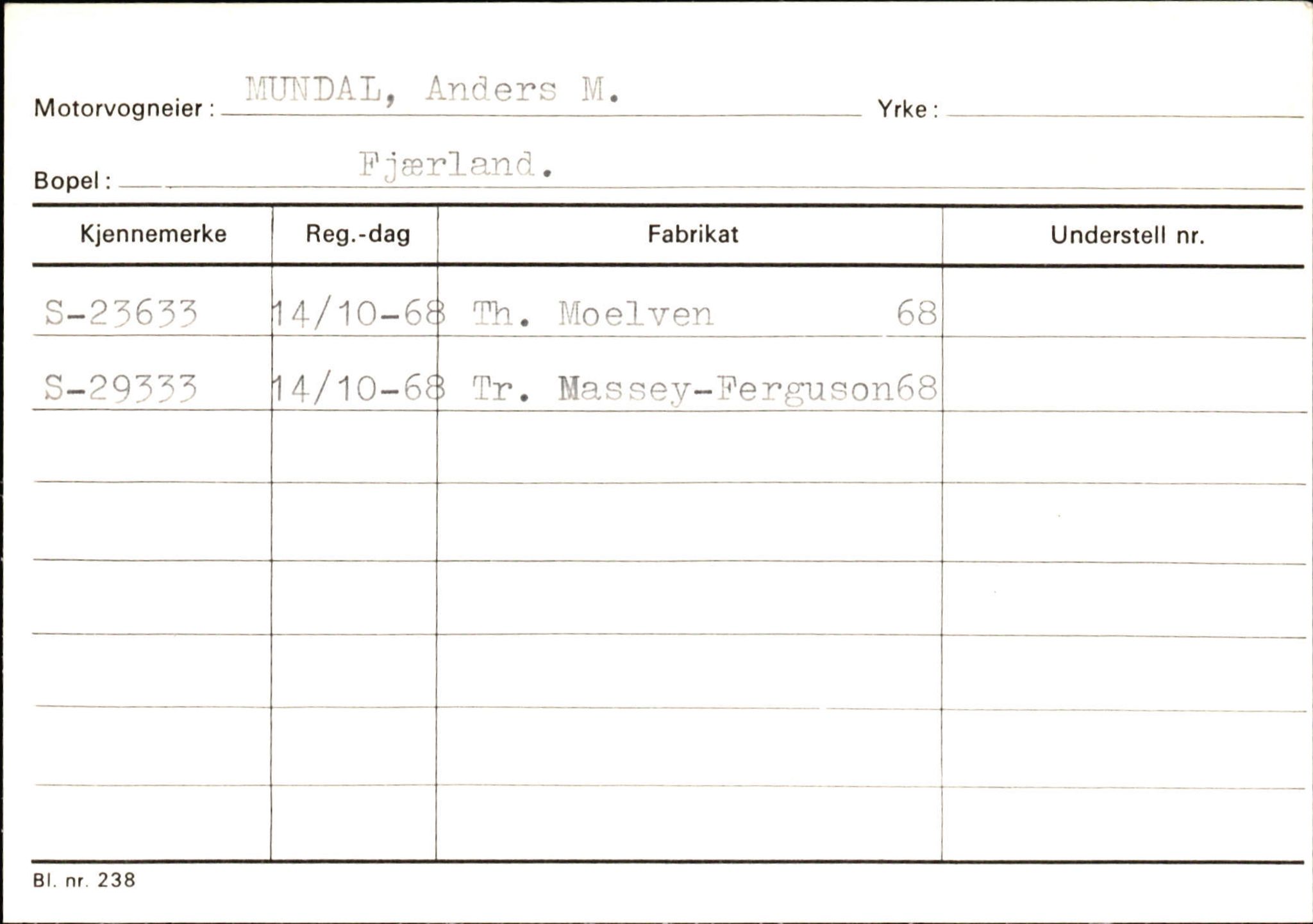 Statens vegvesen, Sogn og Fjordane vegkontor, AV/SAB-A-5301/4/F/L0132: Eigarregister Askvoll A-Å. Balestrand A-Å, 1945-1975, p. 2064