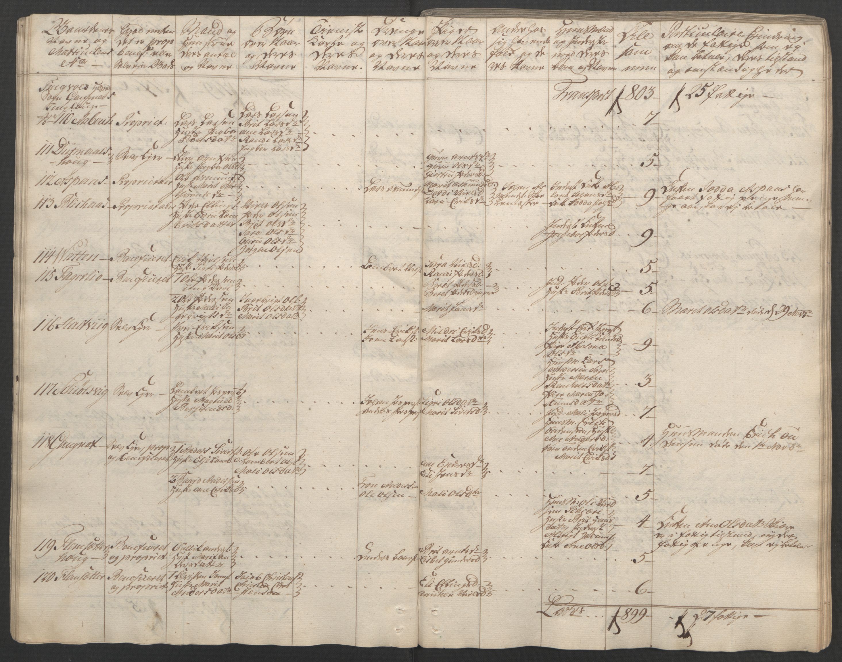 Rentekammeret inntil 1814, Reviderte regnskaper, Fogderegnskap, RA/EA-4092/R56/L3841: Ekstraskatten Nordmøre, 1762-1763, p. 35
