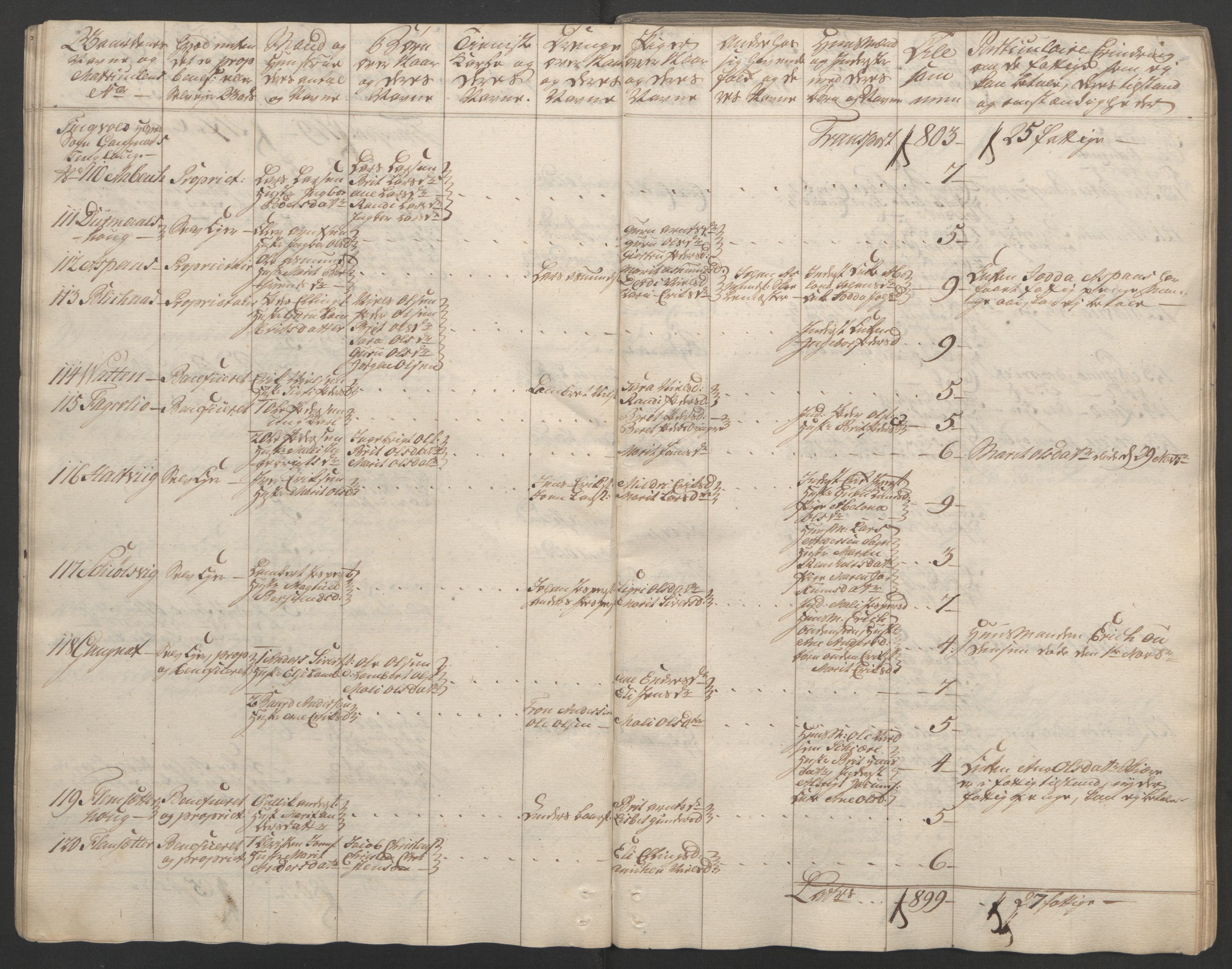 Rentekammeret inntil 1814, Reviderte regnskaper, Fogderegnskap, AV/RA-EA-4092/R56/L3841: Ekstraskatten Nordmøre, 1762-1763, p. 35