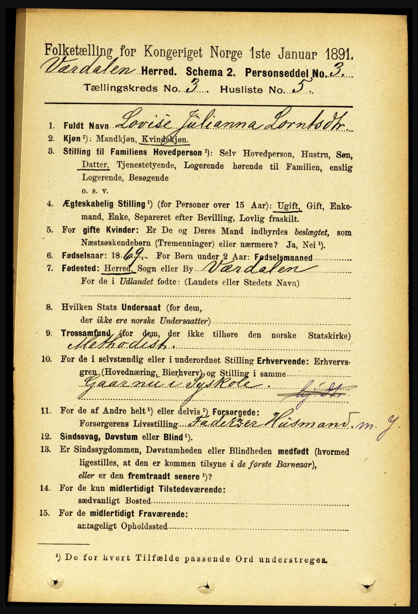 RA, 1891 census for 1721 Verdal, 1891, p. 1798