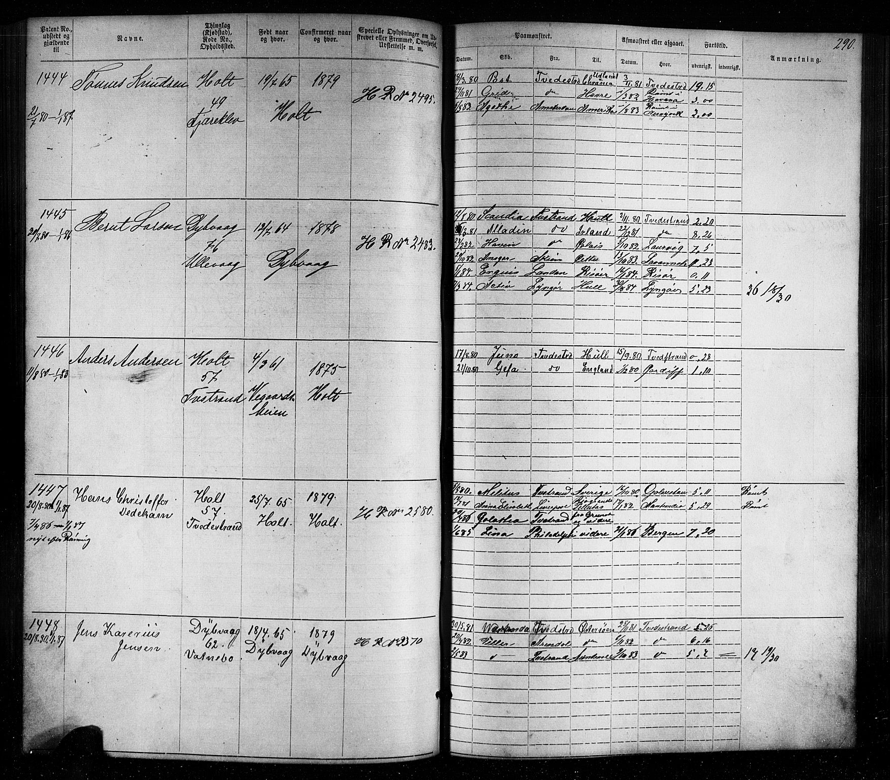 Tvedestrand mønstringskrets, SAK/2031-0011/F/Fa/L0003: Annotasjonsrulle nr 1-1905 med register, U-25, 1866-1886, p. 314