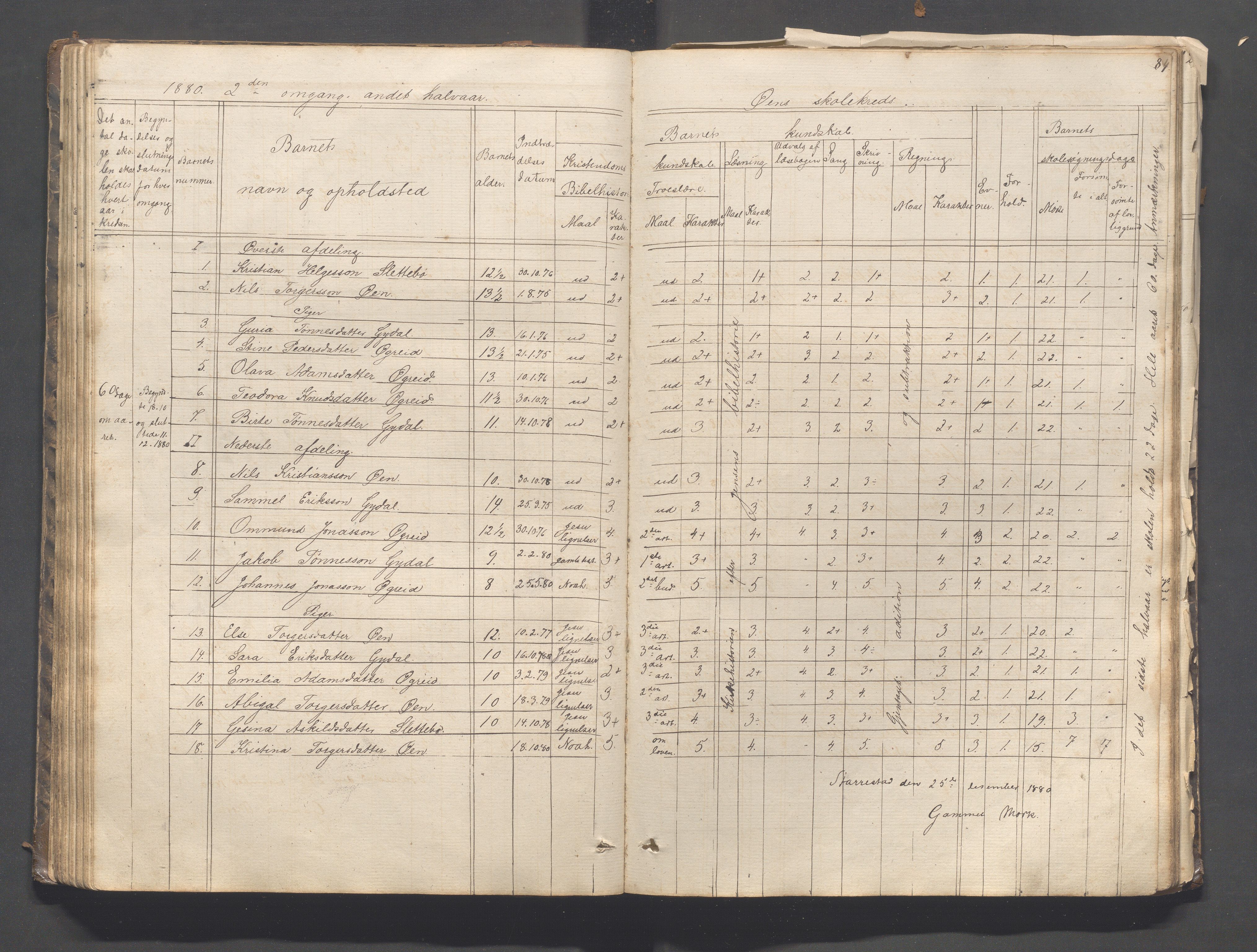 Helleland kommune - Skolekommisjonen/skolestyret, IKAR/K-100486/H/L0003: Skoleprotokoll - Nordre distrikt, 1858-1888, p. 84