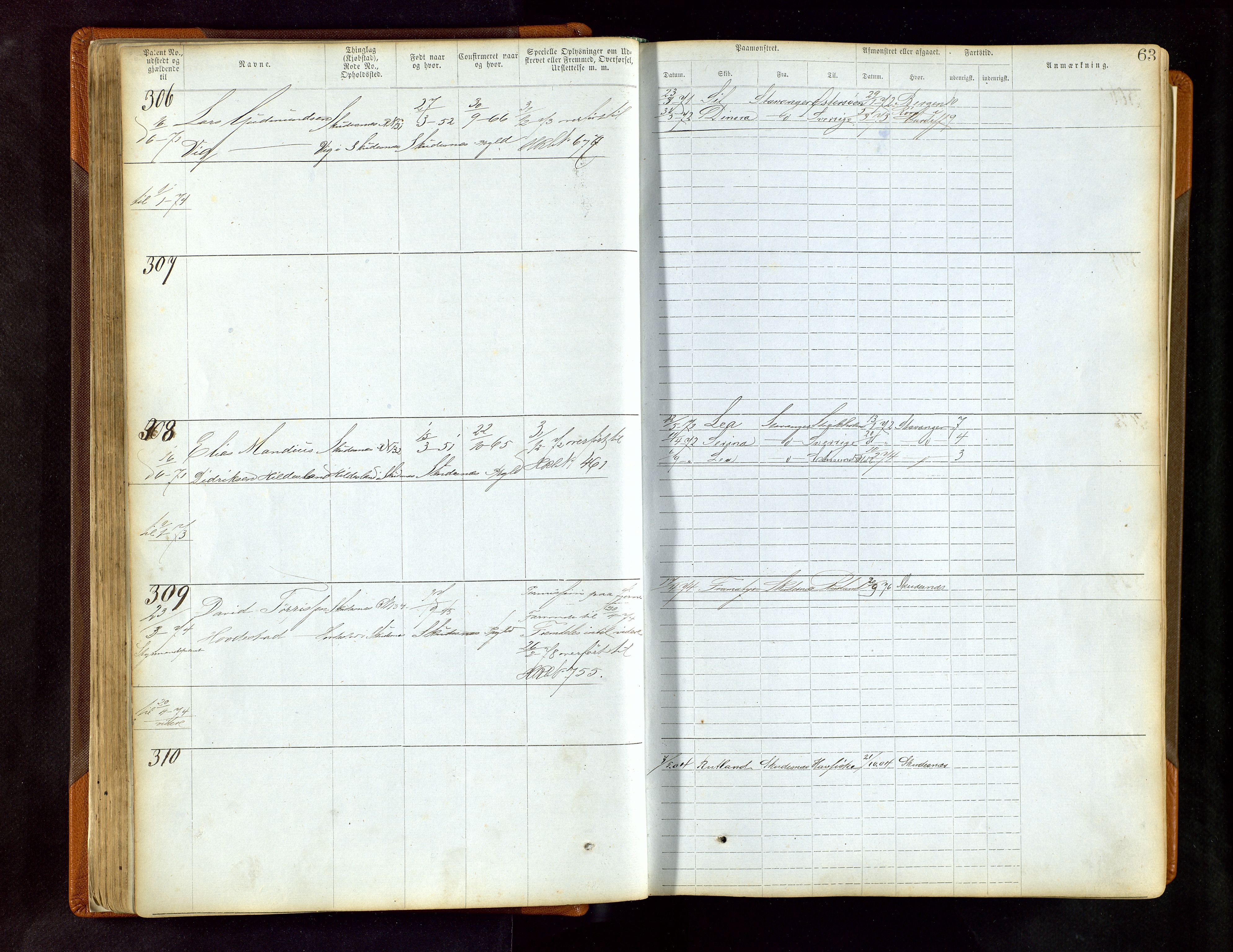 Haugesund sjømannskontor, AV/SAST-A-102007/F/Ff/L0001: Sjøfartsrulle Skudenes krets nr 1-2742, 1868-1948, p. 63