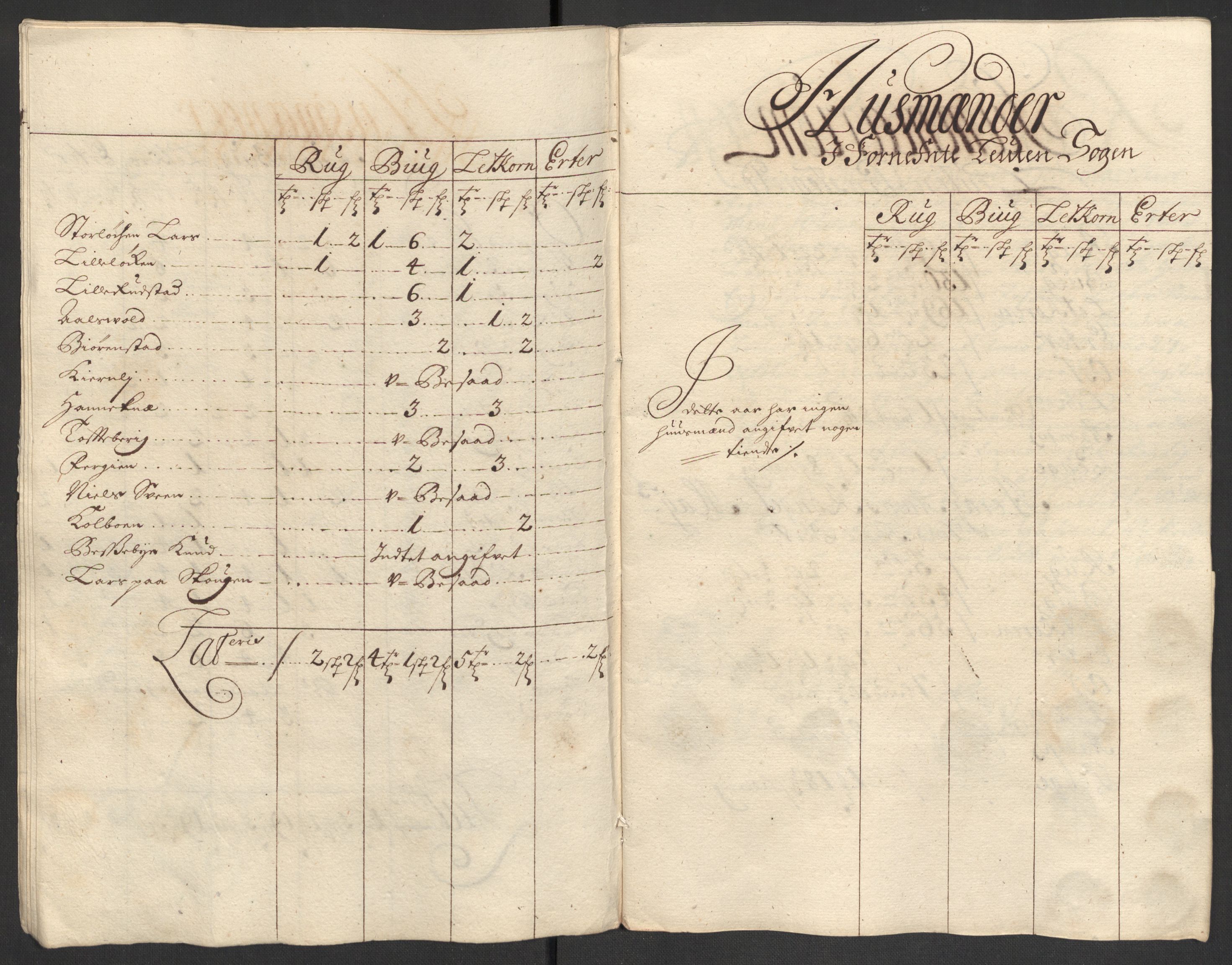 Rentekammeret inntil 1814, Reviderte regnskaper, Fogderegnskap, AV/RA-EA-4092/R16/L1039: Fogderegnskap Hedmark, 1700, p. 51