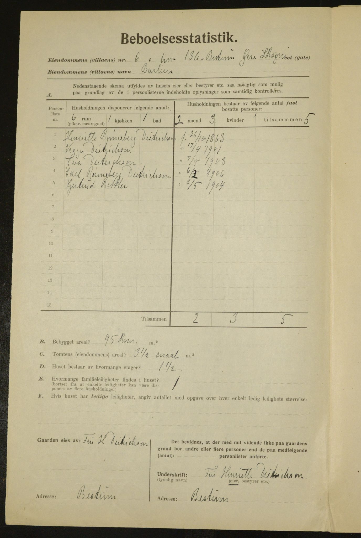 , Municipal Census 1923 for Aker, 1923, p. 4889