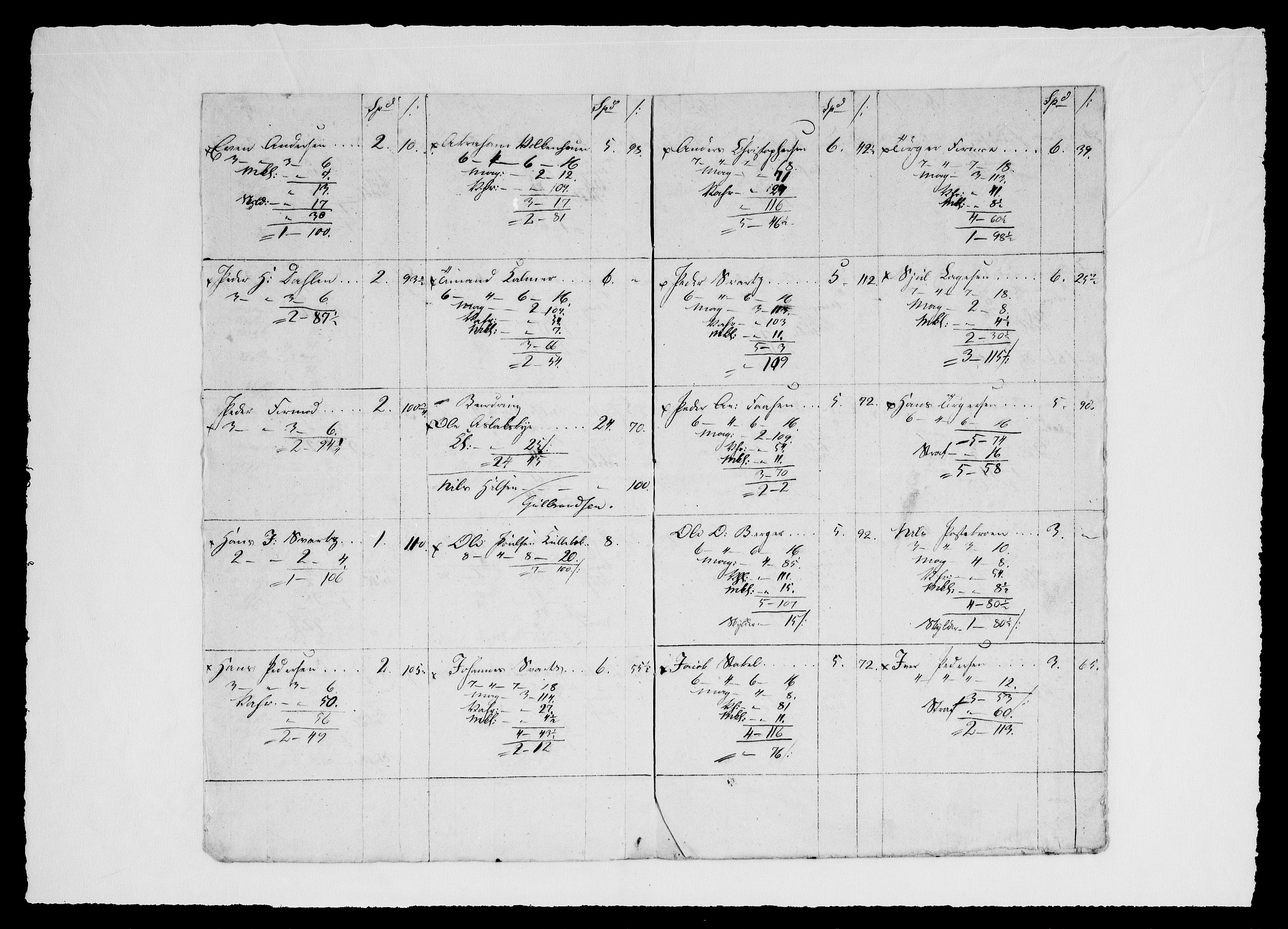 Modums Blaafarveværk, AV/RA-PA-0157/G/Gd/Gdd/L0290/0001: -- / Lønningslister for gruvene, 1823-1826, p. 4