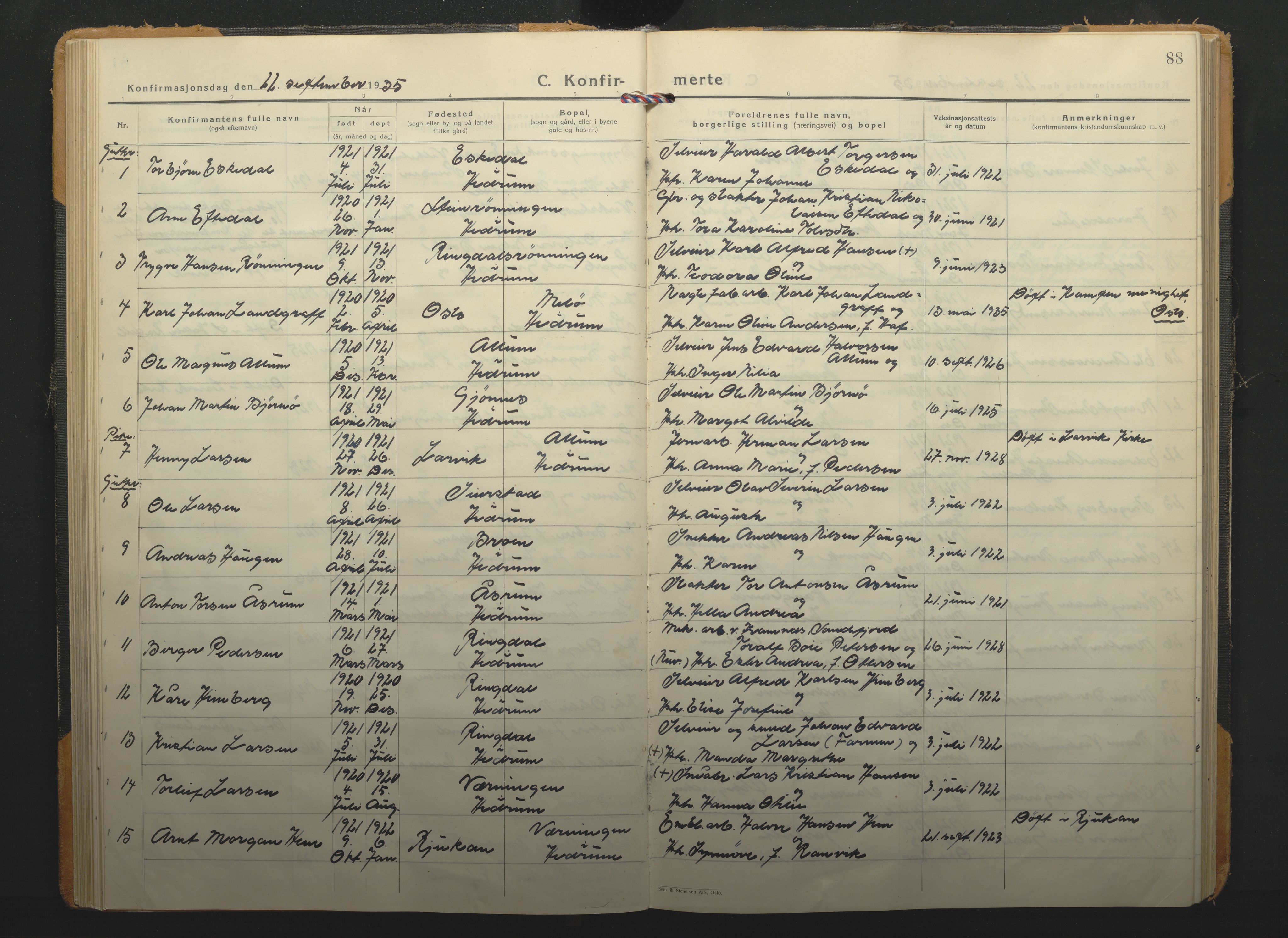 Hedrum kirkebøker, SAKO/A-344/F/Fa/L0012: Parish register (official) no. I 12, 1934-1941, p. 88