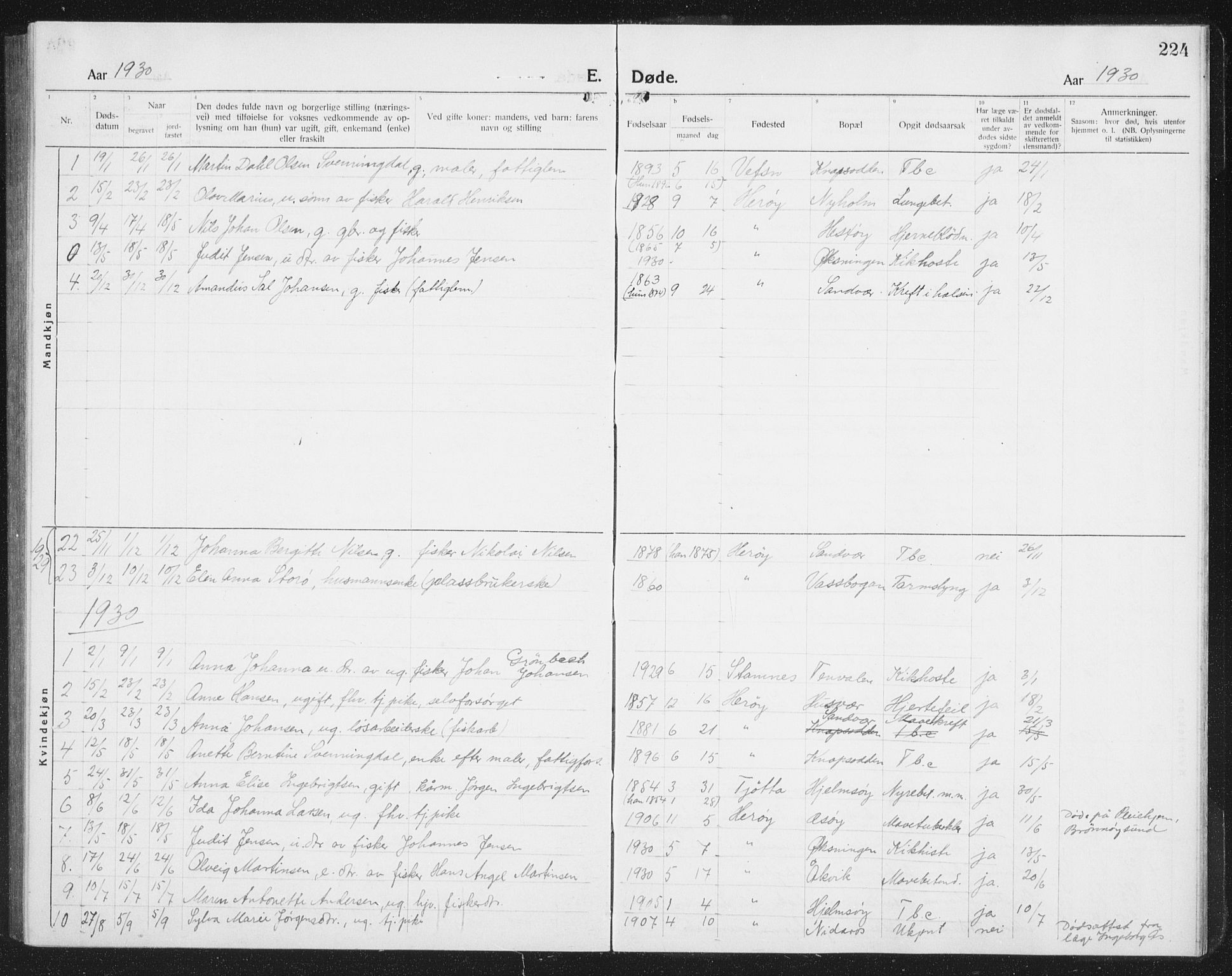 Ministerialprotokoller, klokkerbøker og fødselsregistre - Nordland, SAT/A-1459/834/L0517: Parish register (copy) no. 834C07, 1919-1939, p. 224