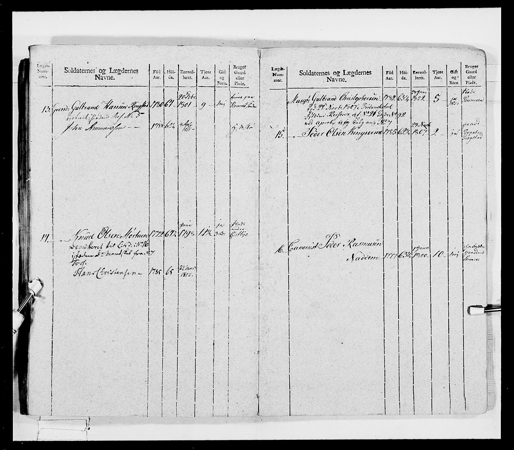 Generalitets- og kommissariatskollegiet, Det kongelige norske kommissariatskollegium, AV/RA-EA-5420/E/Eh/L0033: Nordafjelske gevorbne infanteriregiment, 1810, p. 177