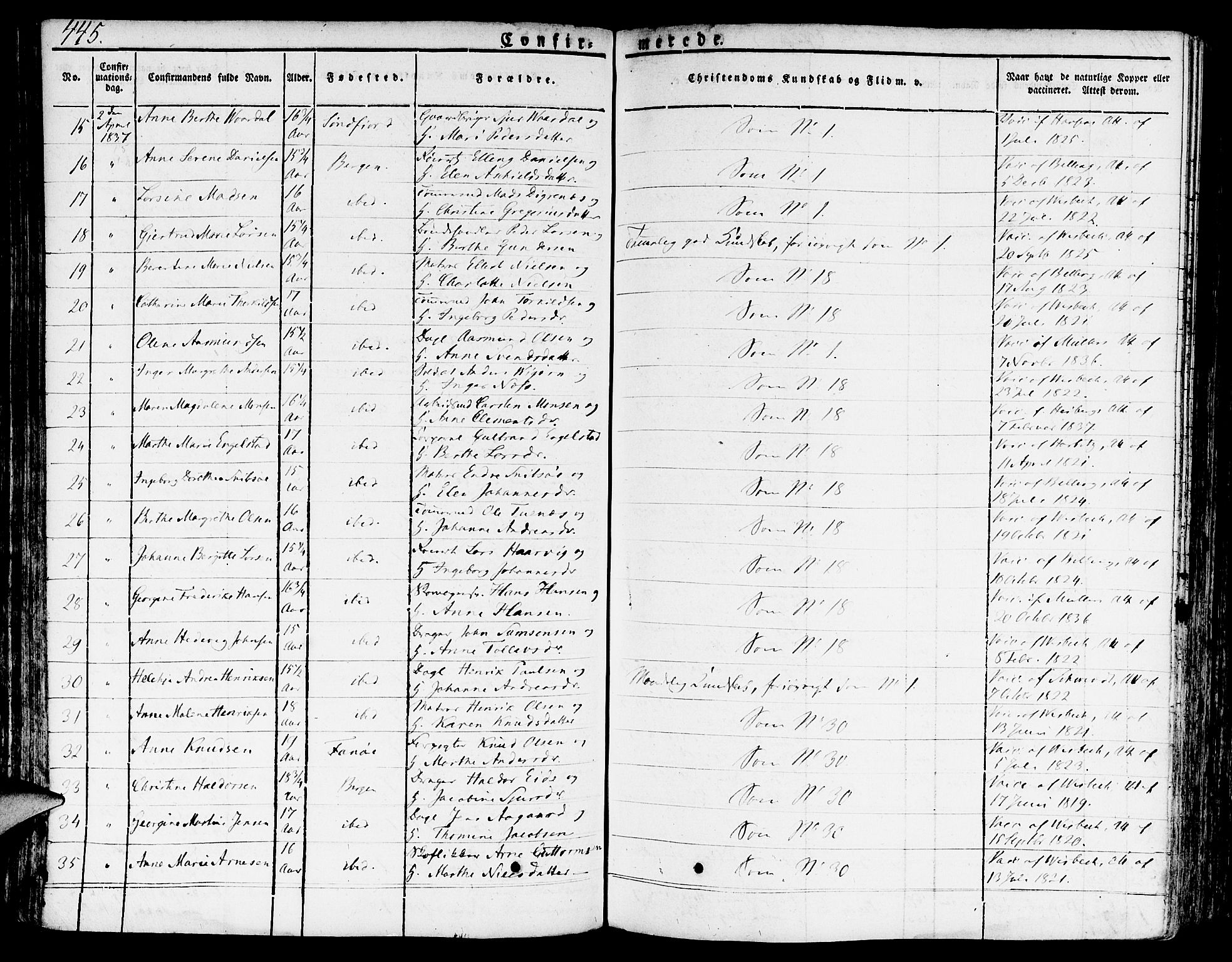Nykirken Sokneprestembete, SAB/A-77101/H/Hab: Parish register (copy) no. A 5II, 1821-1843, p. 445