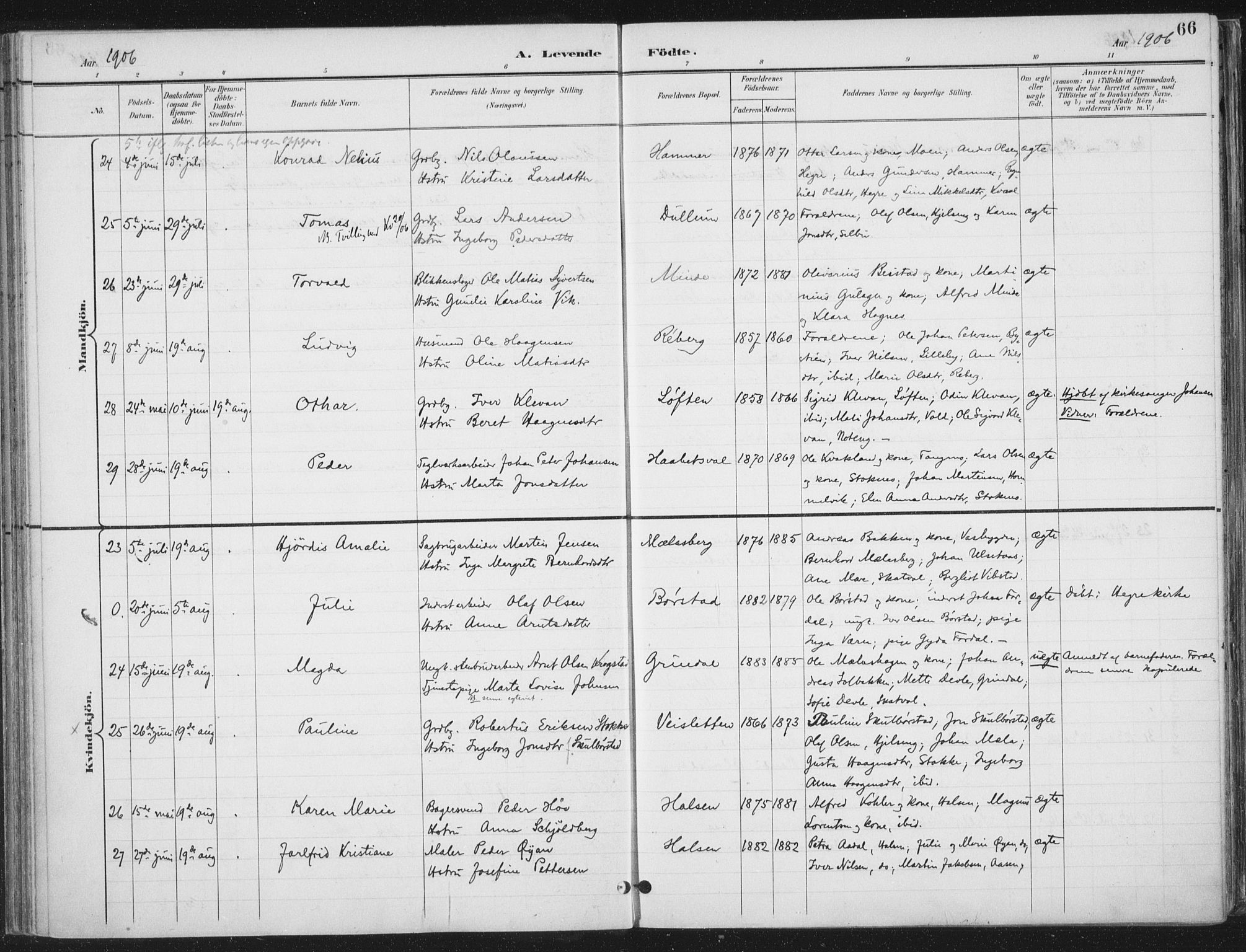 Ministerialprotokoller, klokkerbøker og fødselsregistre - Nord-Trøndelag, AV/SAT-A-1458/709/L0082: Parish register (official) no. 709A22, 1896-1916, p. 66