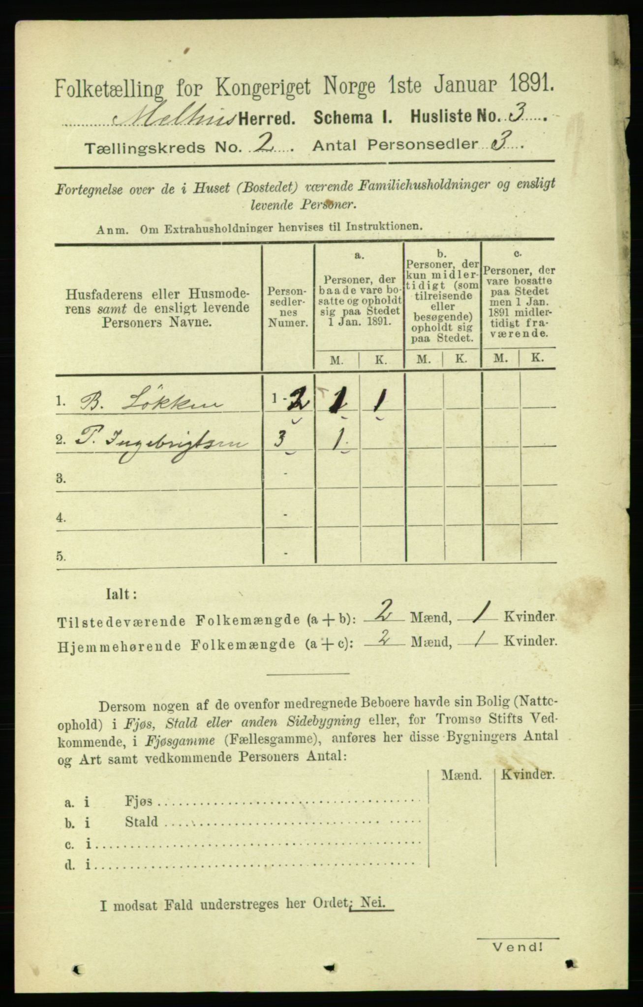 RA, 1891 census for 1653 Melhus, 1891, p. 636