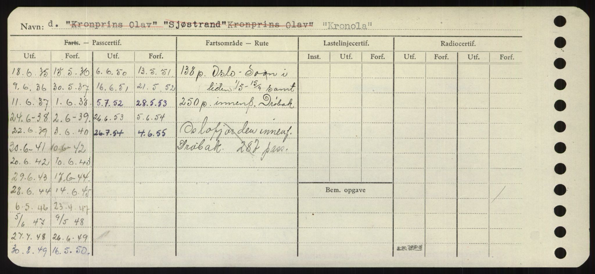 Sjøfartsdirektoratet med forløpere, Skipsmålingen, AV/RA-S-1627/H/Hd/L0021: Fartøy, Kor-Kår, p. 204