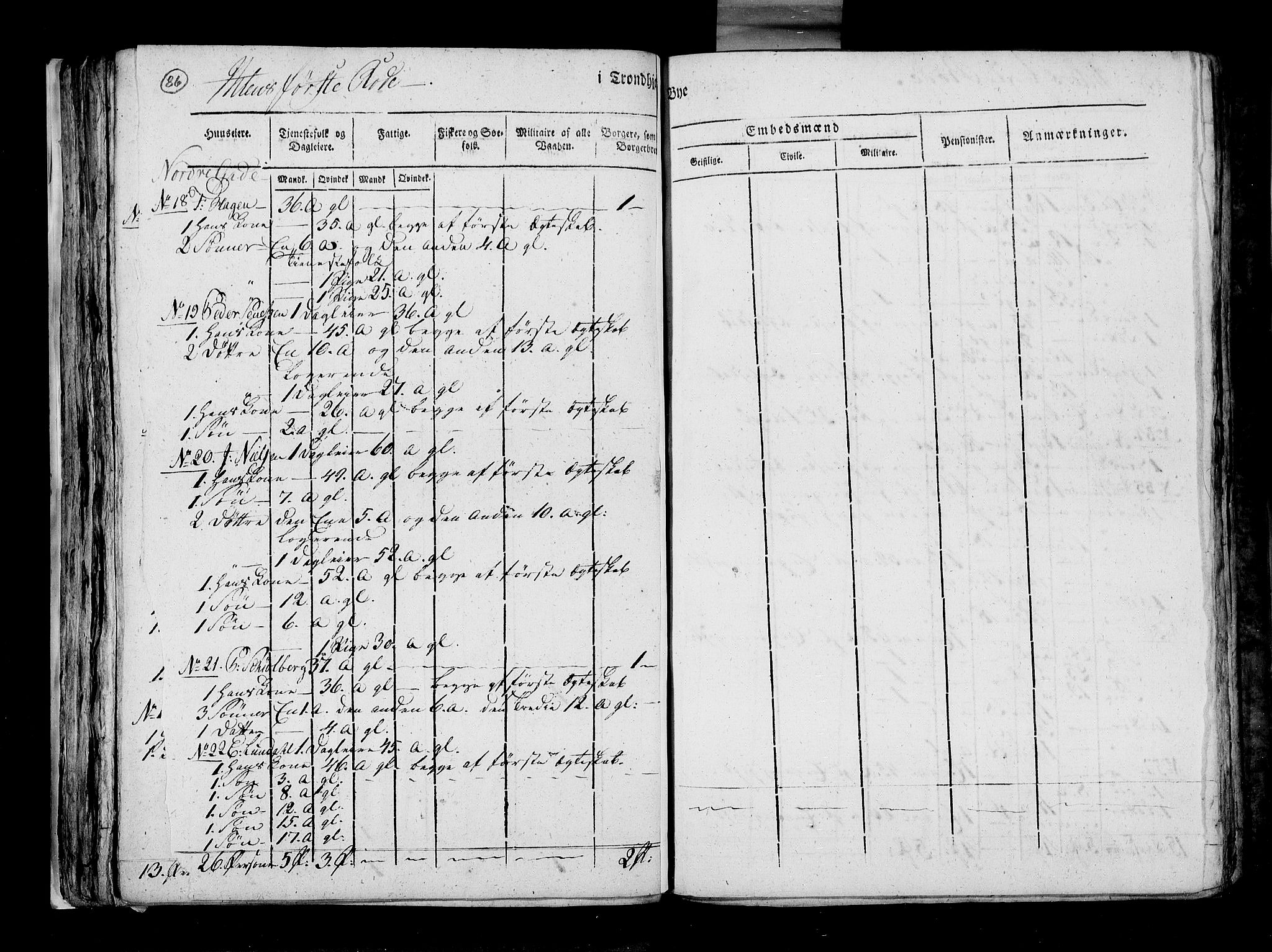 RA, Census 1815, vol. 5: Trondheim, 1815, p. 86