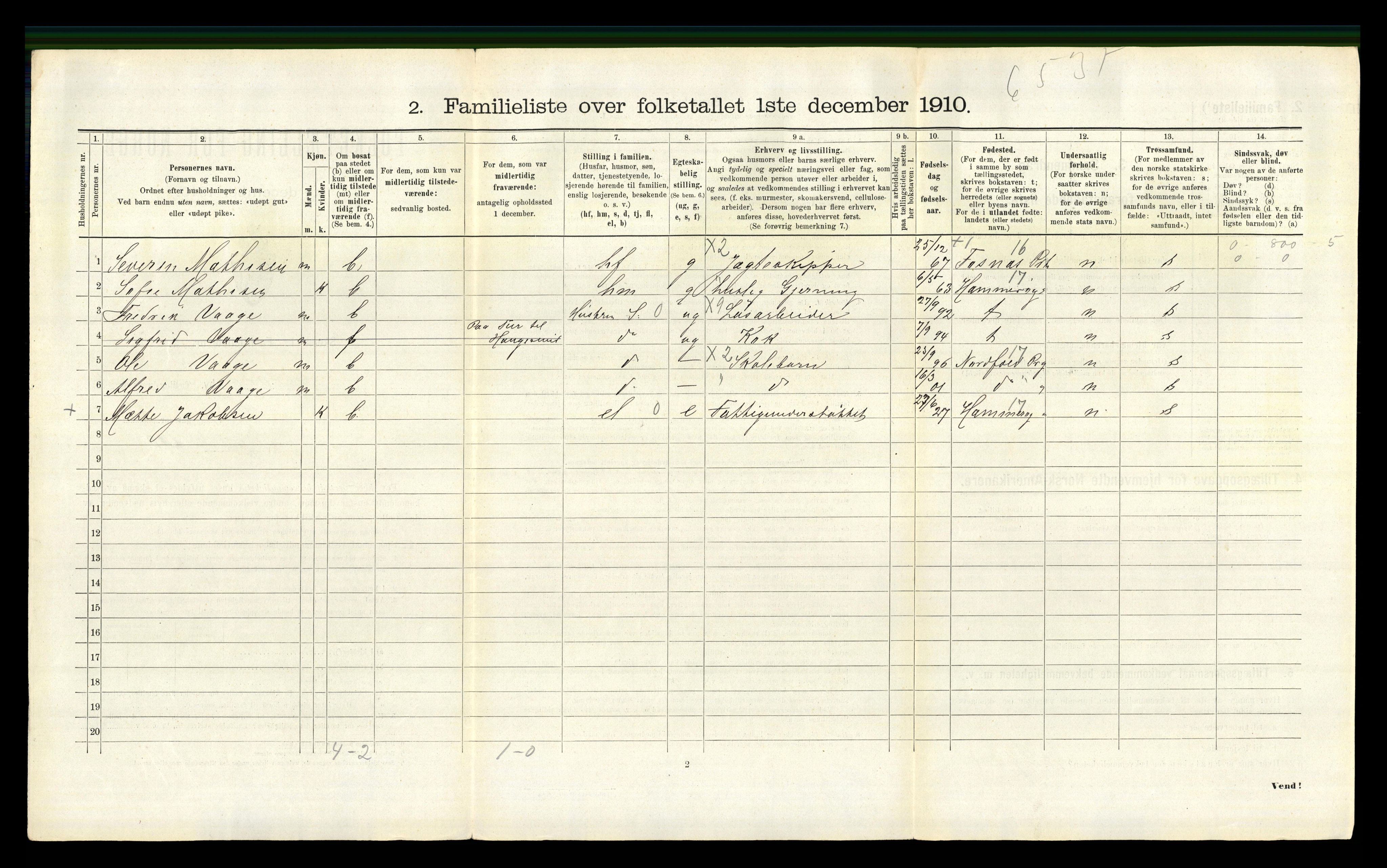 RA, 1910 census for Bodø, 1910, p. 978