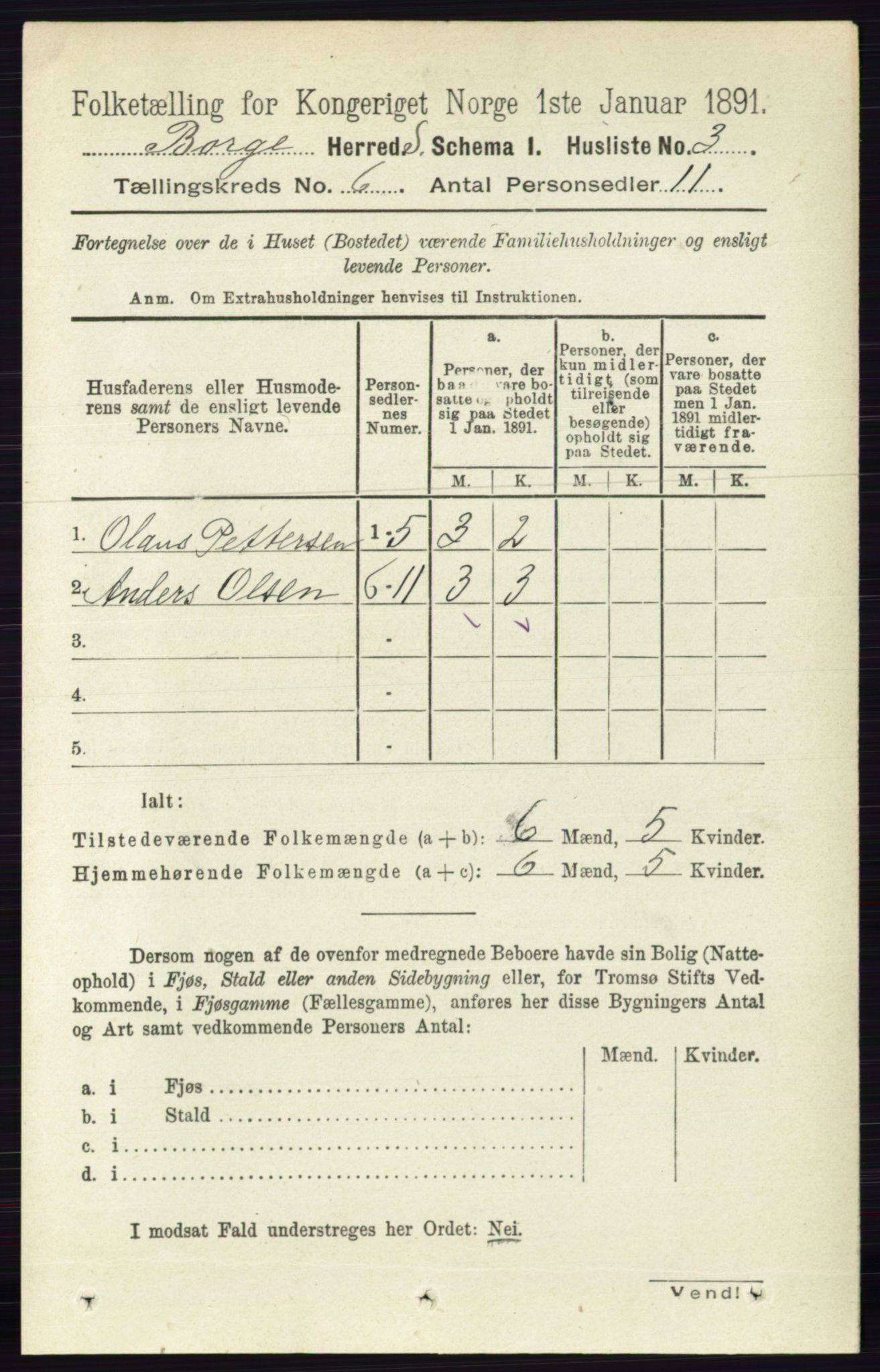 RA, 1891 census for 0113 Borge, 1891, p. 2927