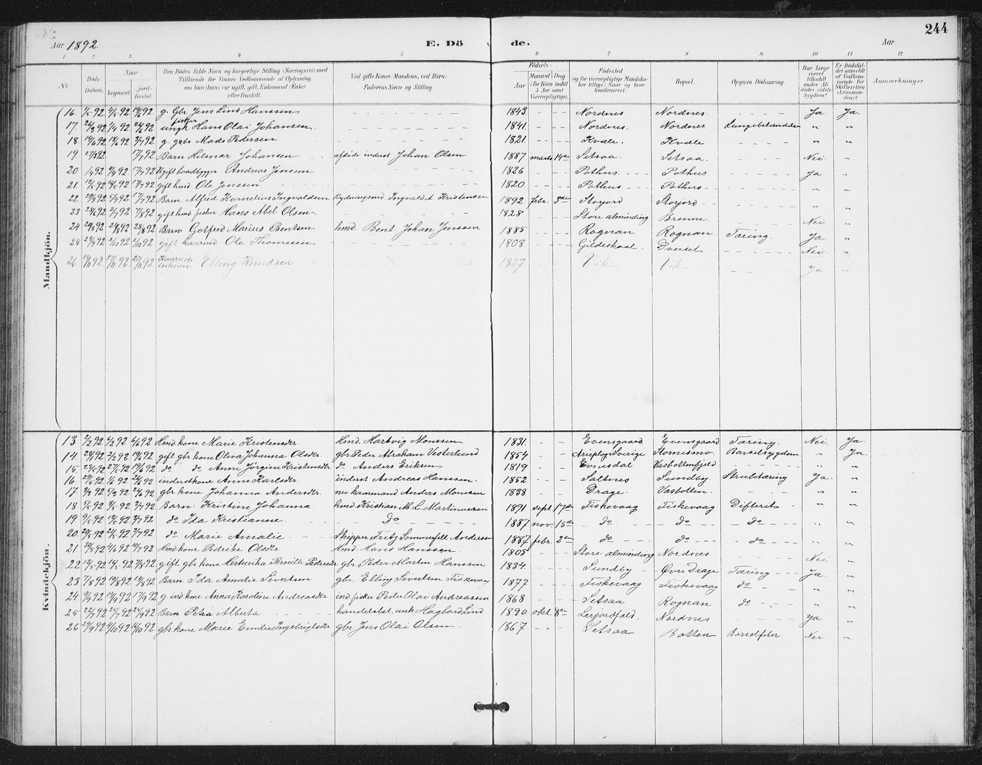 Ministerialprotokoller, klokkerbøker og fødselsregistre - Nordland, SAT/A-1459/847/L0682: Parish register (copy) no. 847C10, 1889-1907, p. 244