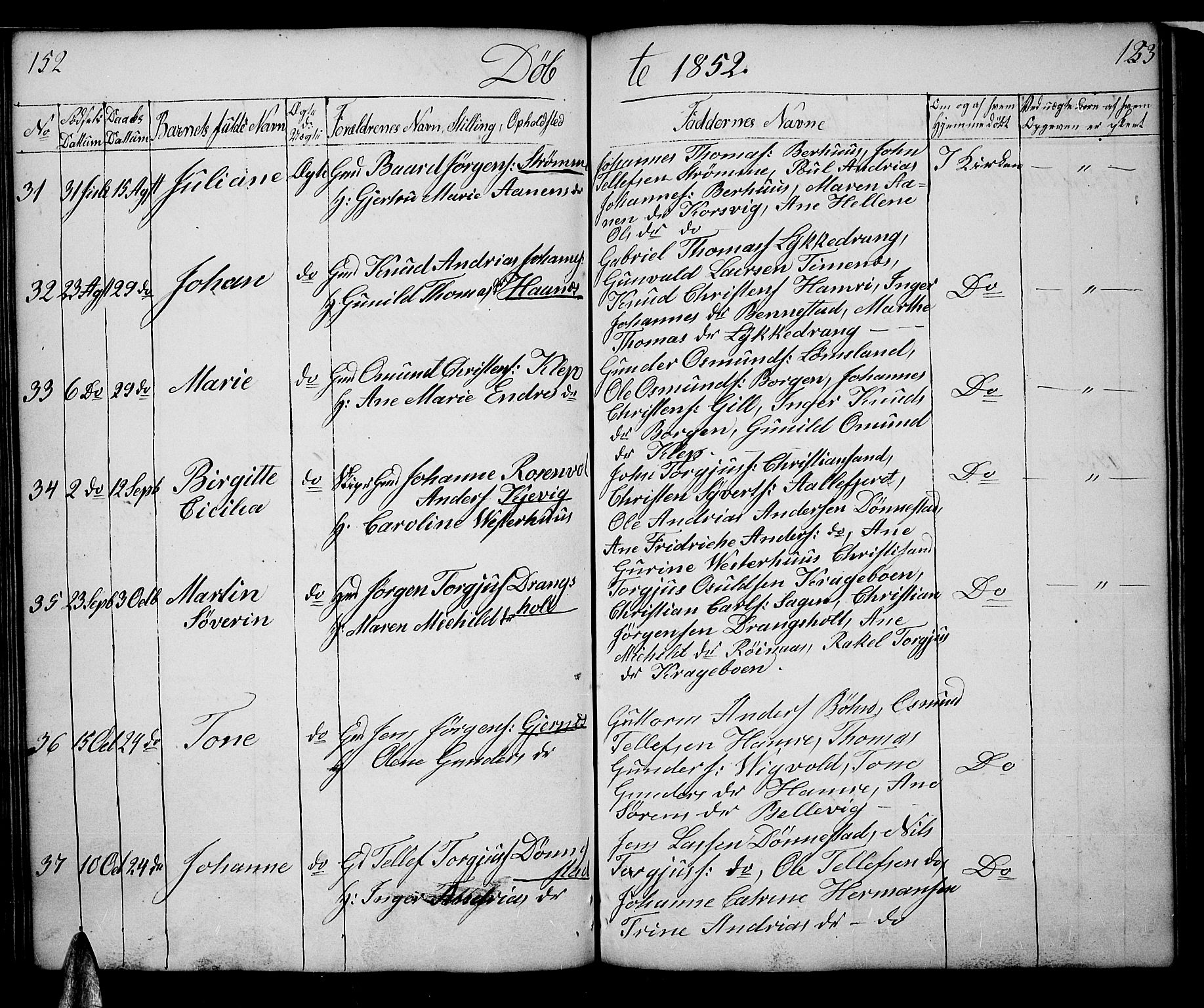 Tveit sokneprestkontor, AV/SAK-1111-0043/F/Fb/L0002: Parish register (copy) no. B 2, 1835-1854, p. 152-153