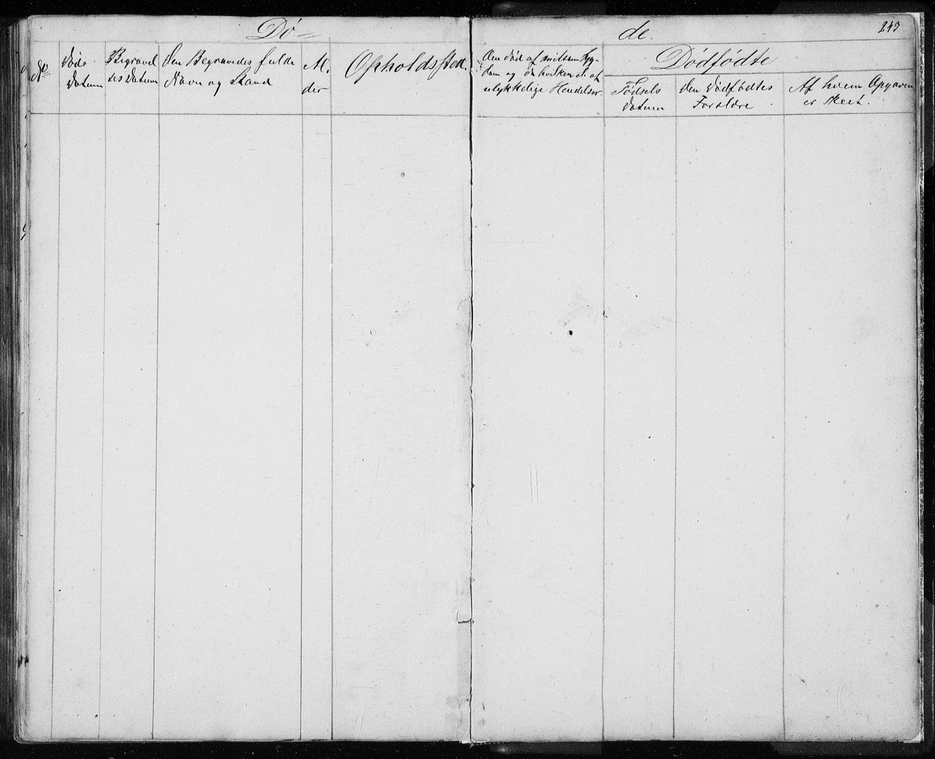 Ministerialprotokoller, klokkerbøker og fødselsregistre - Møre og Romsdal, AV/SAT-A-1454/507/L0079: Parish register (copy) no. 507C02, 1854-1877, p. 243