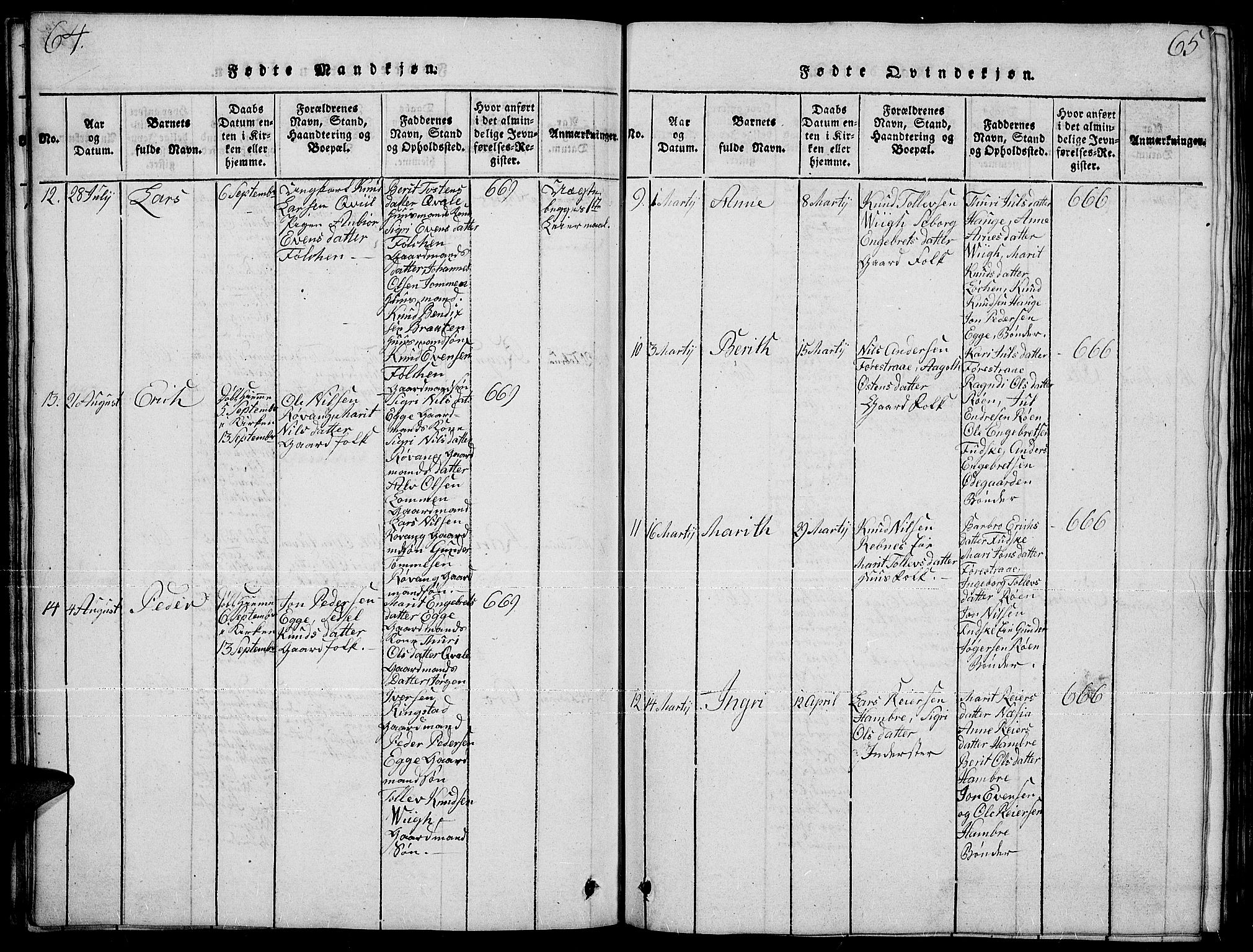 Slidre prestekontor, AV/SAH-PREST-134/H/Ha/Hab/L0001: Parish register (copy) no. 1, 1814-1838, p. 64-65