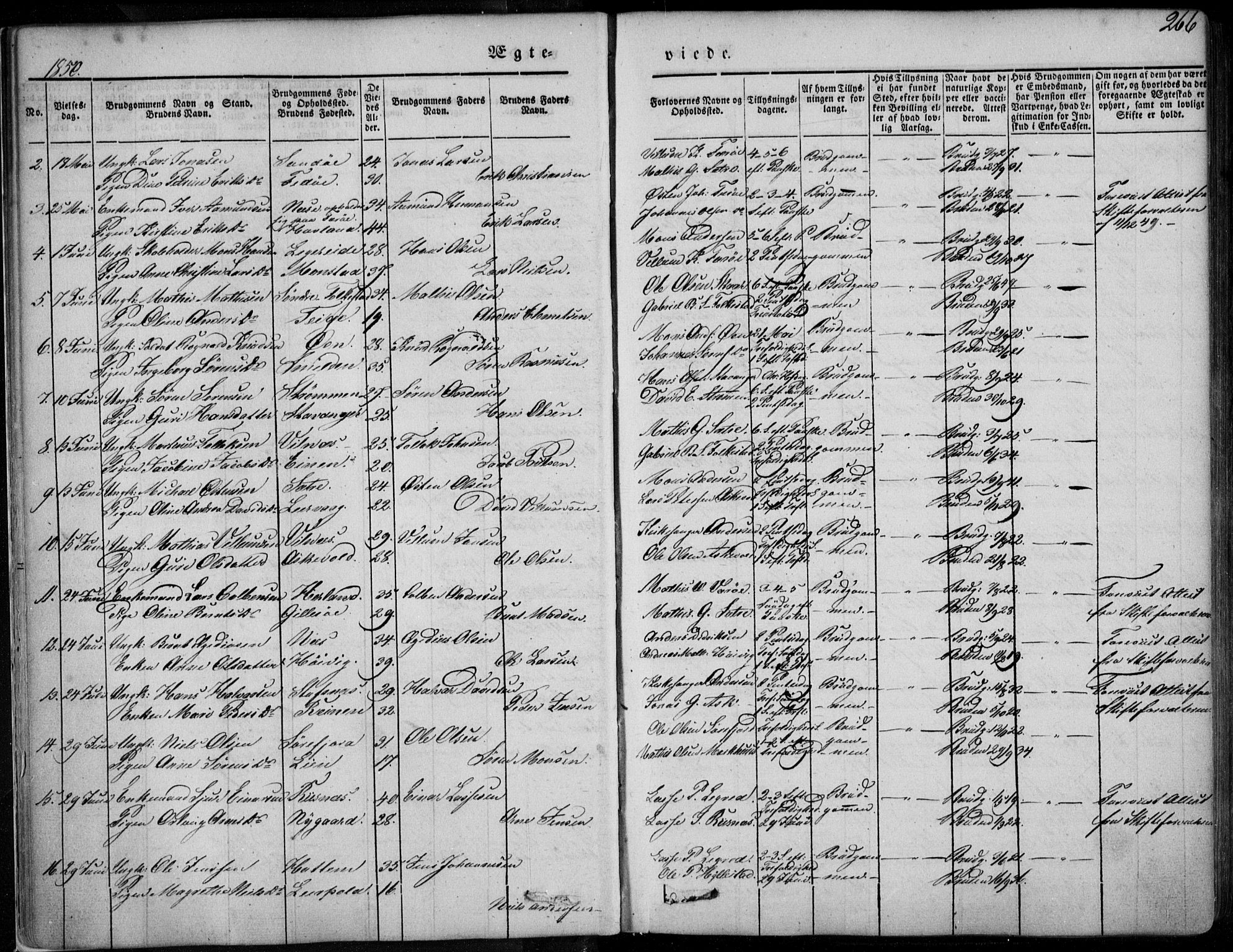 Askvoll sokneprestembete, SAB/A-79501/H/Haa/Haaa/L0011/0002: Parish register (official) no. A 11 II, 1845-1878, p. 266