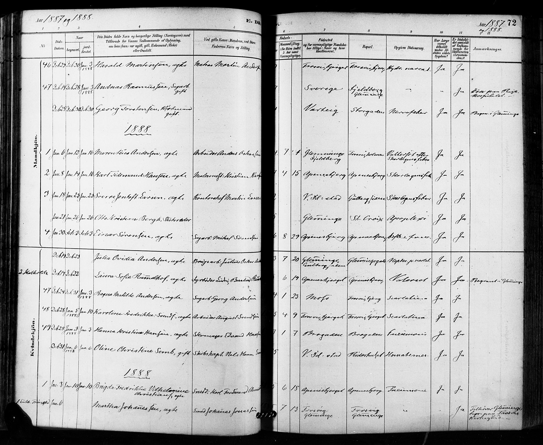 Fredrikstad domkirkes prestekontor Kirkebøker, SAO/A-10906/F/Fa/L0003: Parish register (official) no. 3, 1878-1904, p. 72