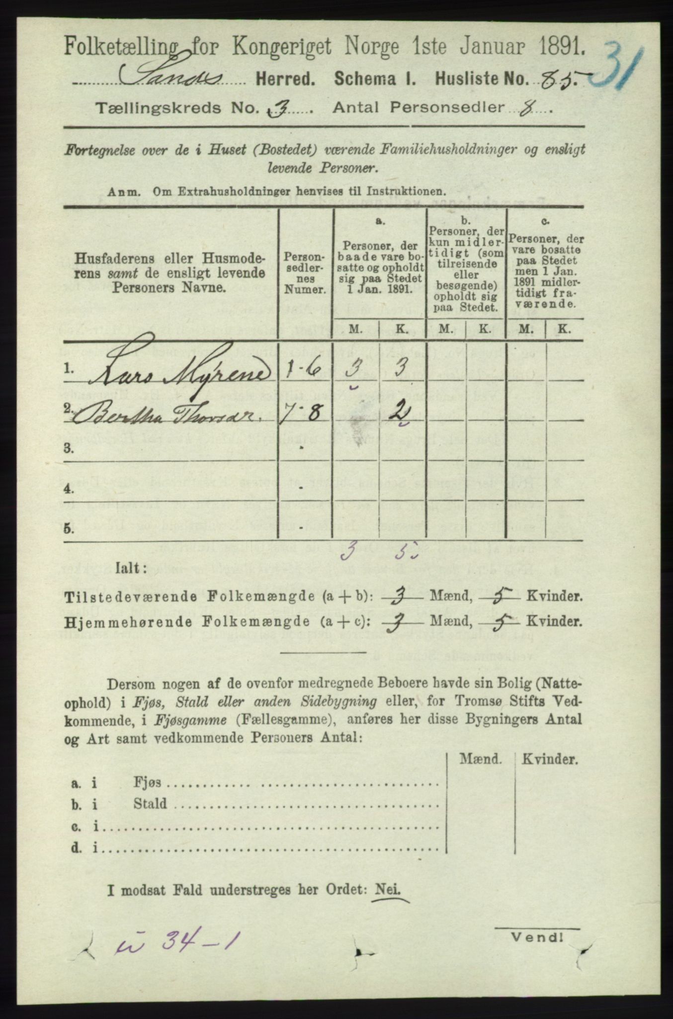 RA, 1891 census for 1136 Sand, 1891, p. 662