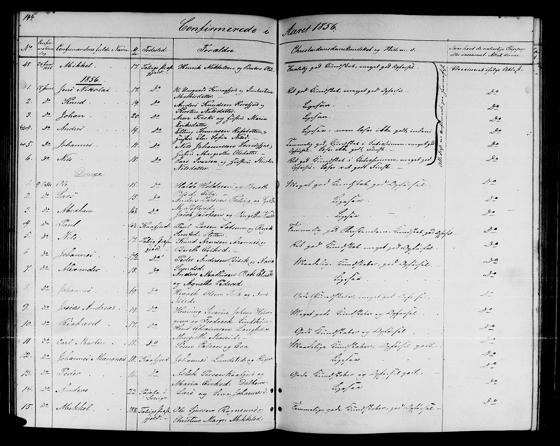 Talvik sokneprestkontor, SATØ/S-1337/H/Hb/L0001klokker: Parish register (copy) no. 1, 1847-1863, p. 144