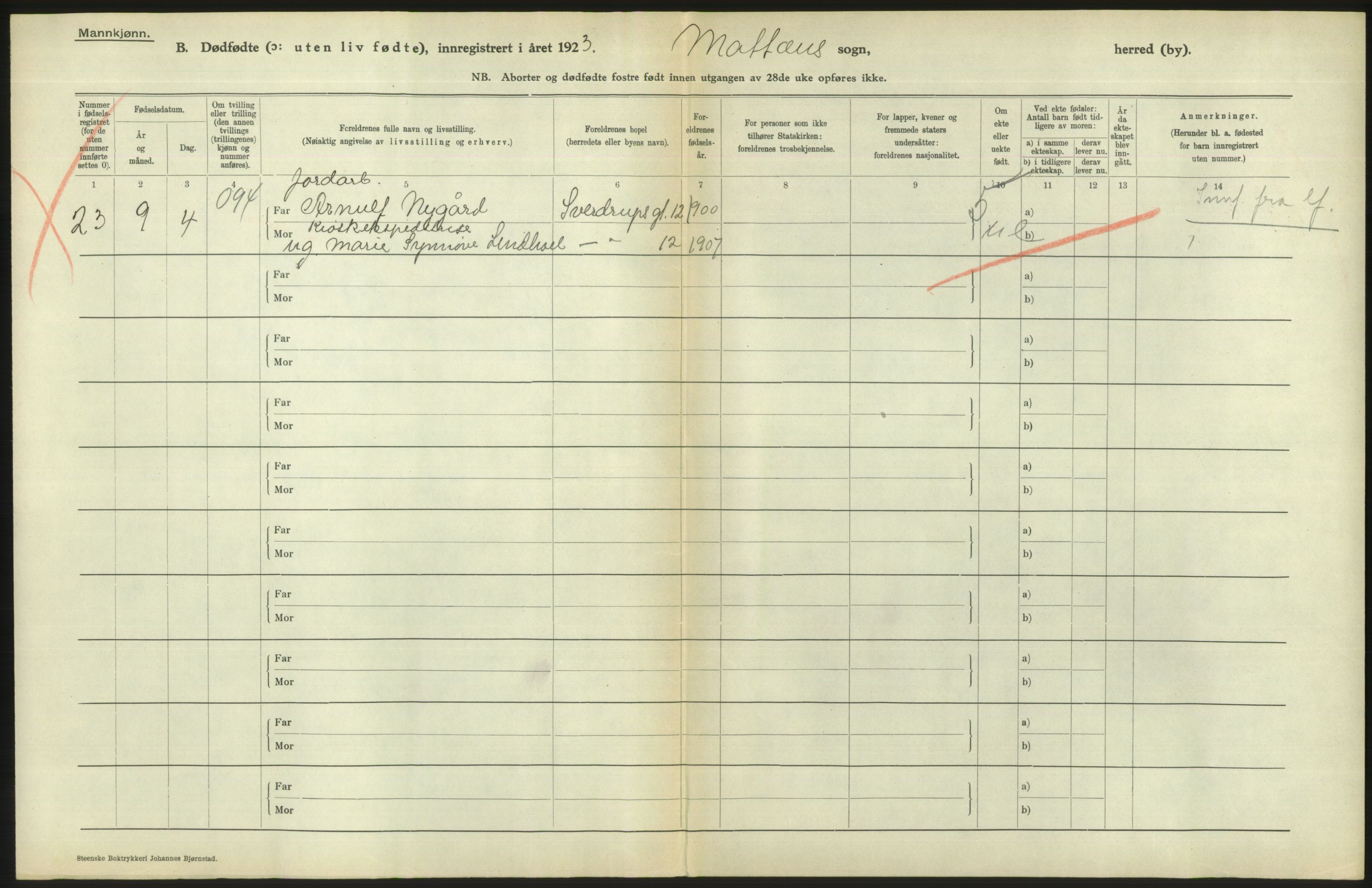 Statistisk sentralbyrå, Sosiodemografiske emner, Befolkning, RA/S-2228/D/Df/Dfc/Dfcc/L0010: Kristiania: Døde, dødfødte, 1923, p. 32