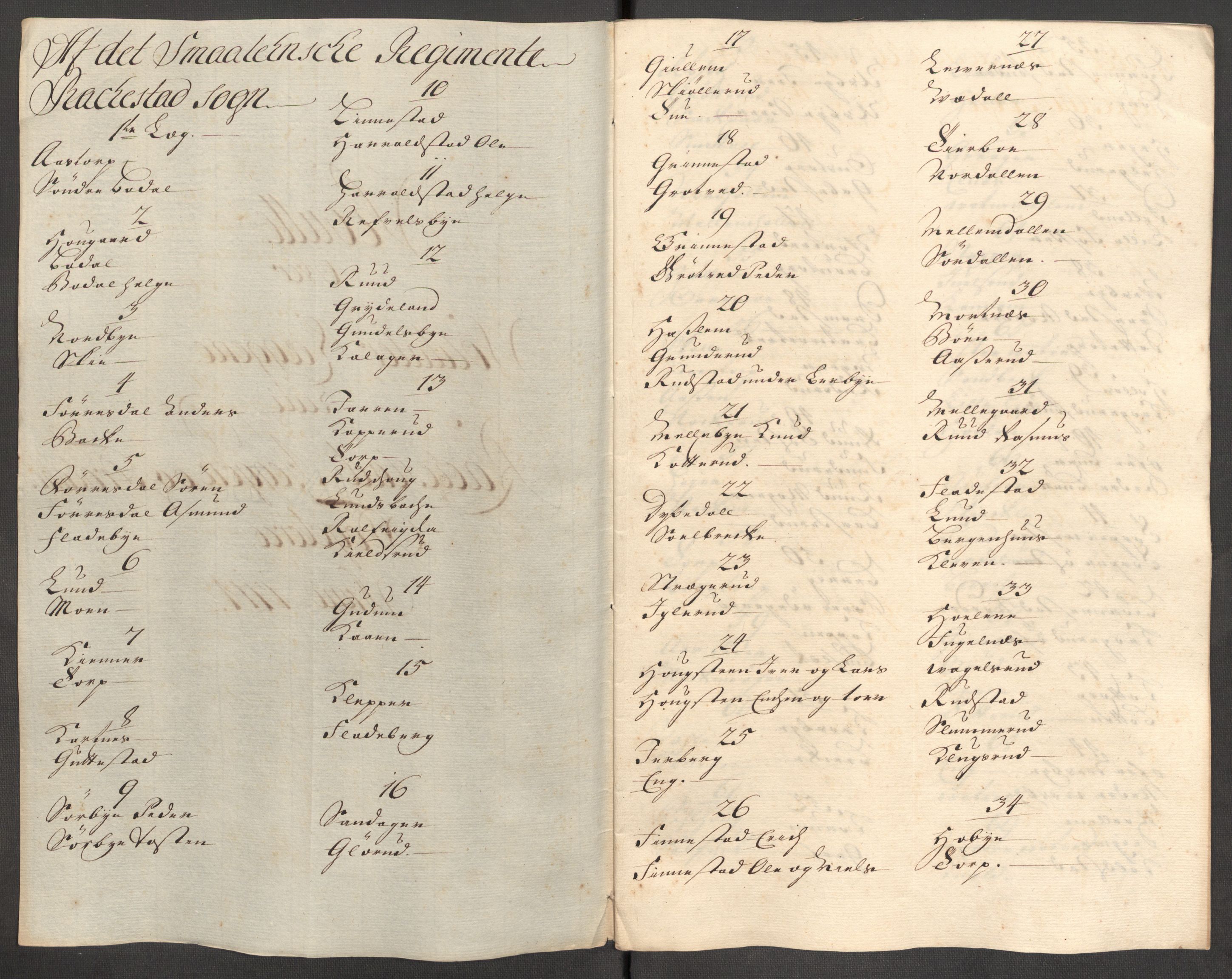 Rentekammeret inntil 1814, Reviderte regnskaper, Fogderegnskap, RA/EA-4092/R07/L0308: Fogderegnskap Rakkestad, Heggen og Frøland, 1714, p. 210