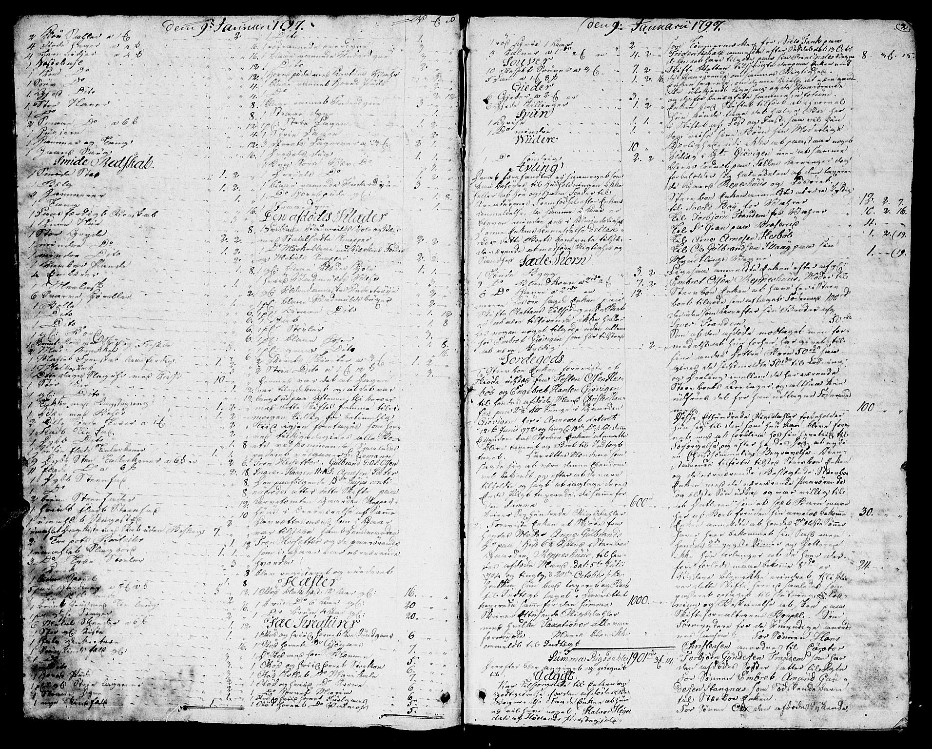 Solør og Odalen sorenskriveri, AV/SAH-TING-026/J/Ja/L0009: Skifteprotokoll - Vinger, 1797-1809, p. 1b-2a