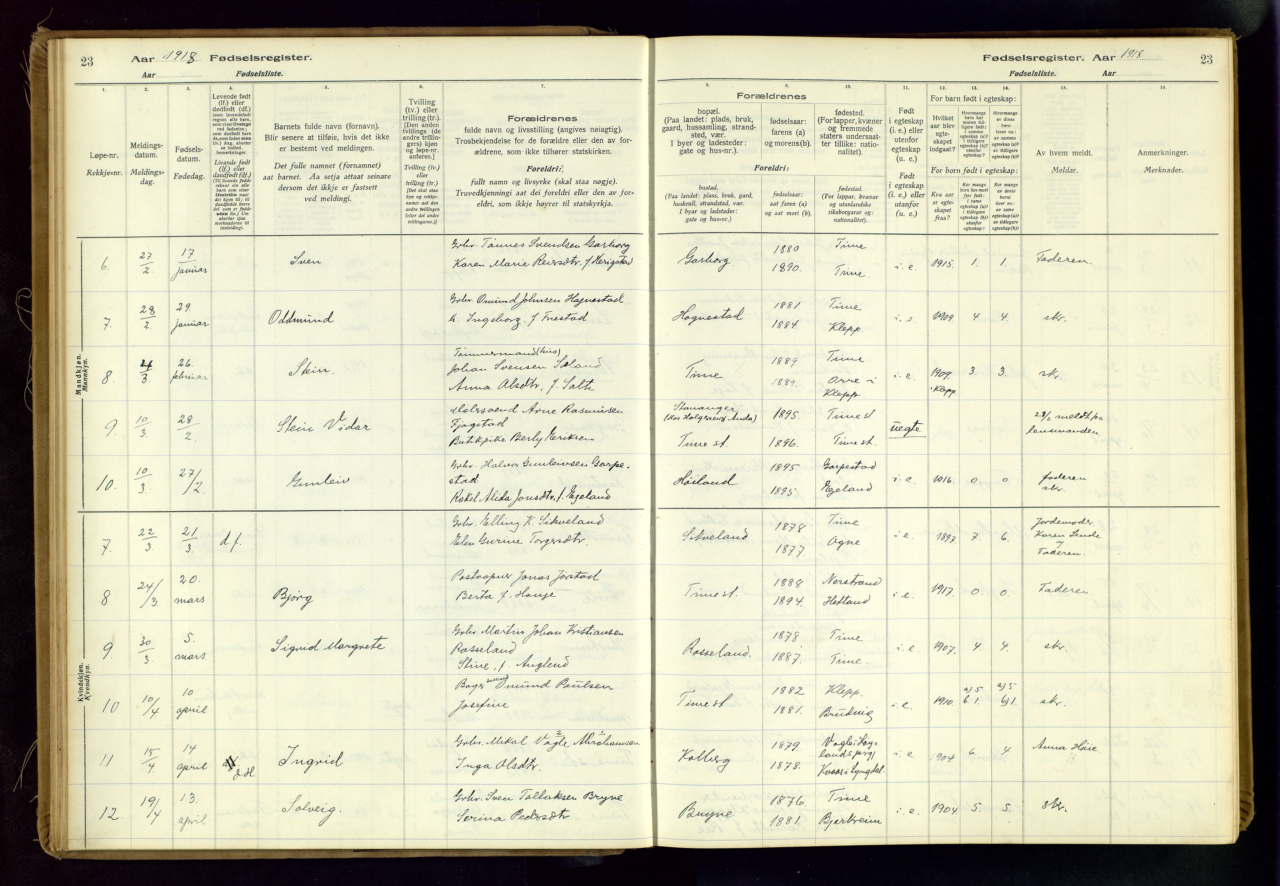 Time sokneprestkontor, AV/SAST-A-101795/001/704BA/L0001: Birth register no. 1, 1916-1934, p. 23