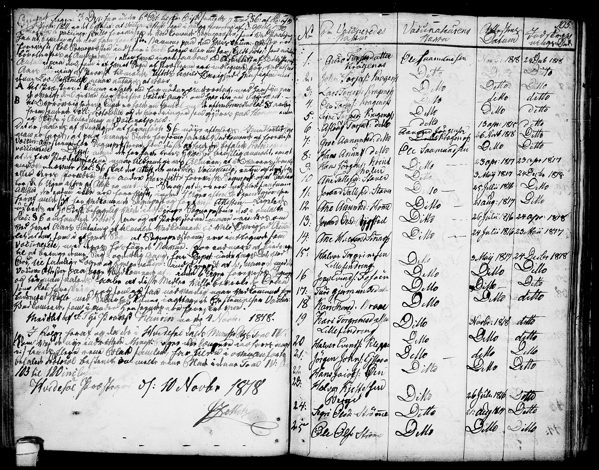 Kviteseid kirkebøker, SAKO/A-276/F/Fa/L0004: Parish register (official) no. I 4, 1800-1814, p. 105