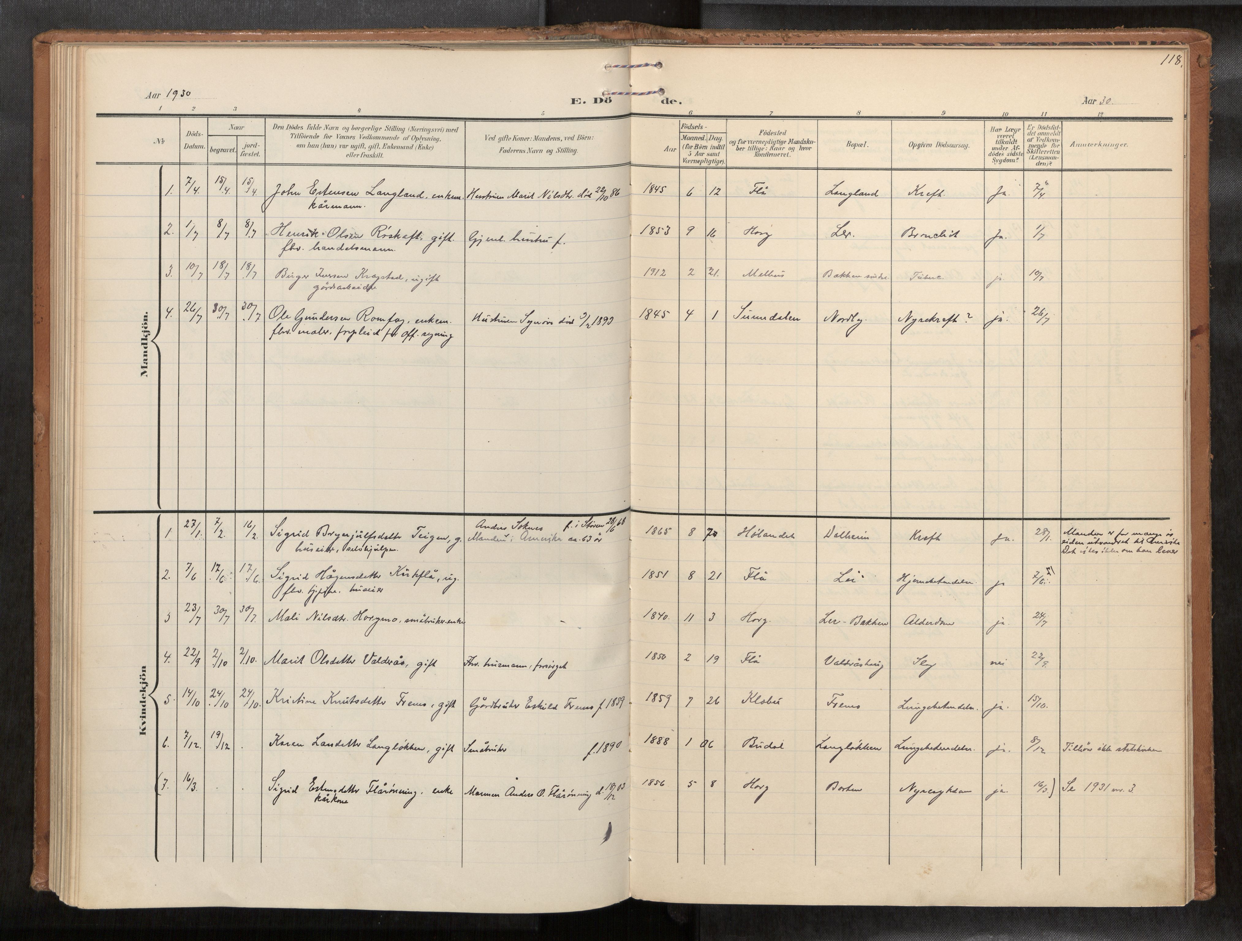 Ministerialprotokoller, klokkerbøker og fødselsregistre - Sør-Trøndelag, SAT/A-1456/693/L1119b: Parish register (official) no. 693A02, 1906-1936, p. 118