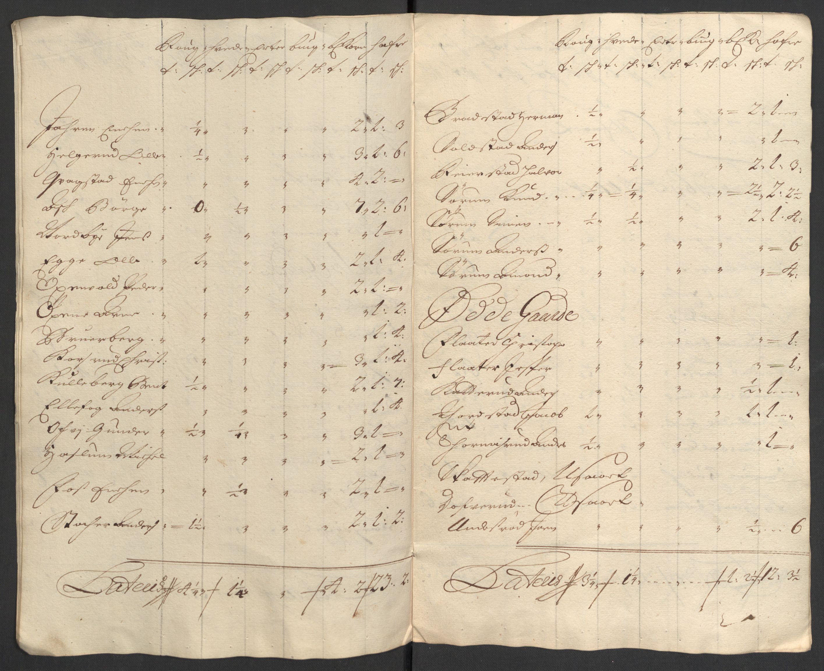 Rentekammeret inntil 1814, Reviderte regnskaper, Fogderegnskap, RA/EA-4092/R30/L1697: Fogderegnskap Hurum, Røyken, Eiker og Lier, 1700-1701, p. 258