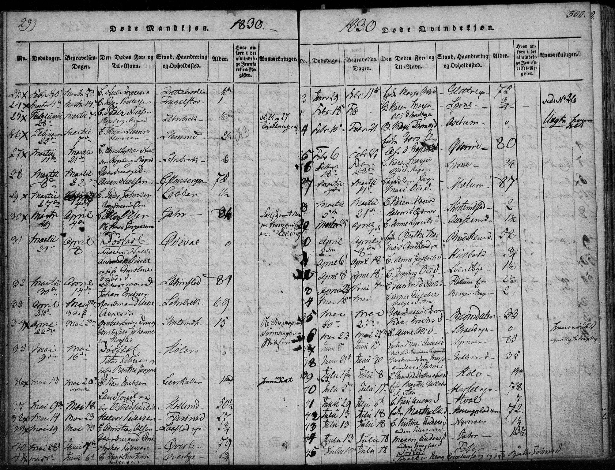 Modum kirkebøker, AV/SAKO-A-234/F/Fa/L0005: Parish register (official) no. 5, 1824-1841, p. 299-300