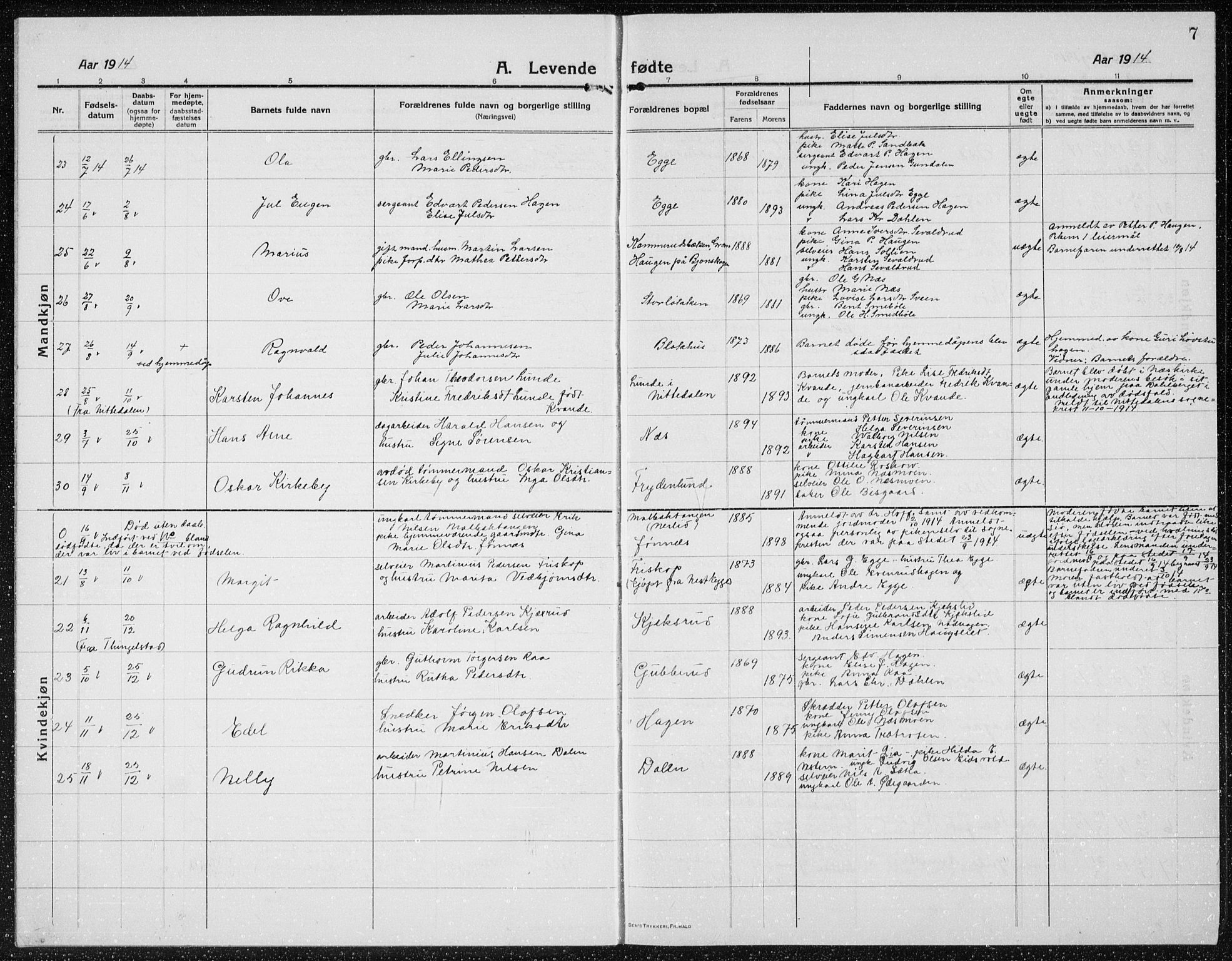 Brandbu prestekontor, AV/SAH-PREST-114/H/Ha/Hab/L0001: Parish register (copy) no. 1, 1914-1937, p. 7