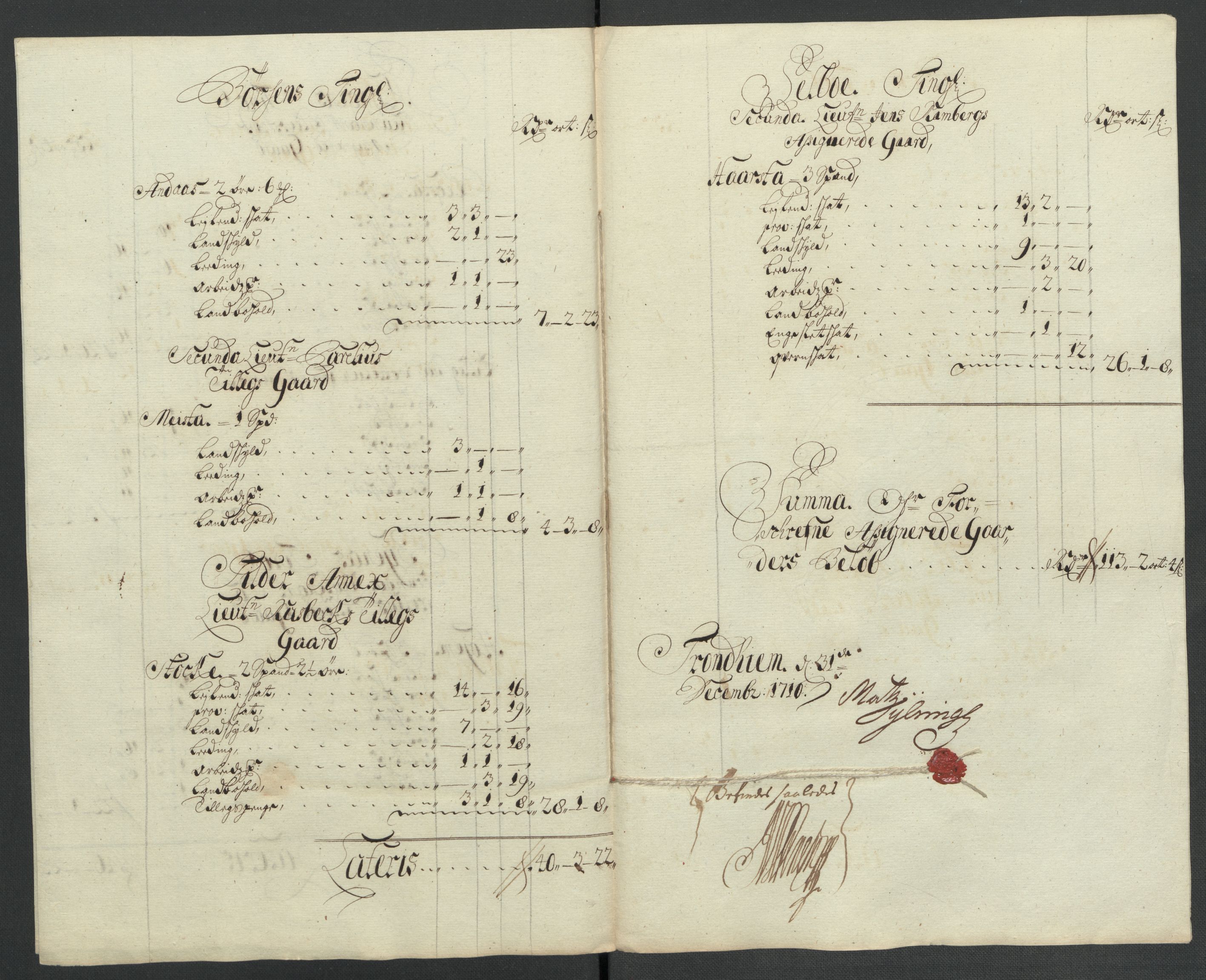 Rentekammeret inntil 1814, Reviderte regnskaper, Fogderegnskap, RA/EA-4092/R61/L4111: Fogderegnskap Strinda og Selbu, 1709-1710, p. 451