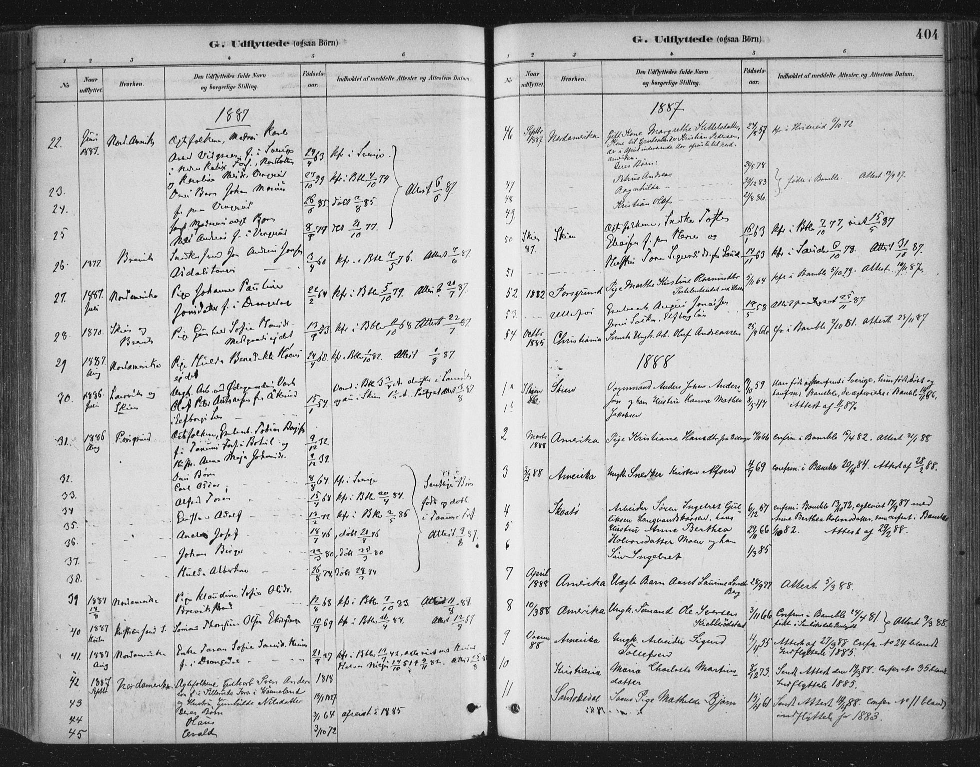 Bamble kirkebøker, AV/SAKO-A-253/F/Fa/L0007: Parish register (official) no. I 7, 1878-1888, p. 404