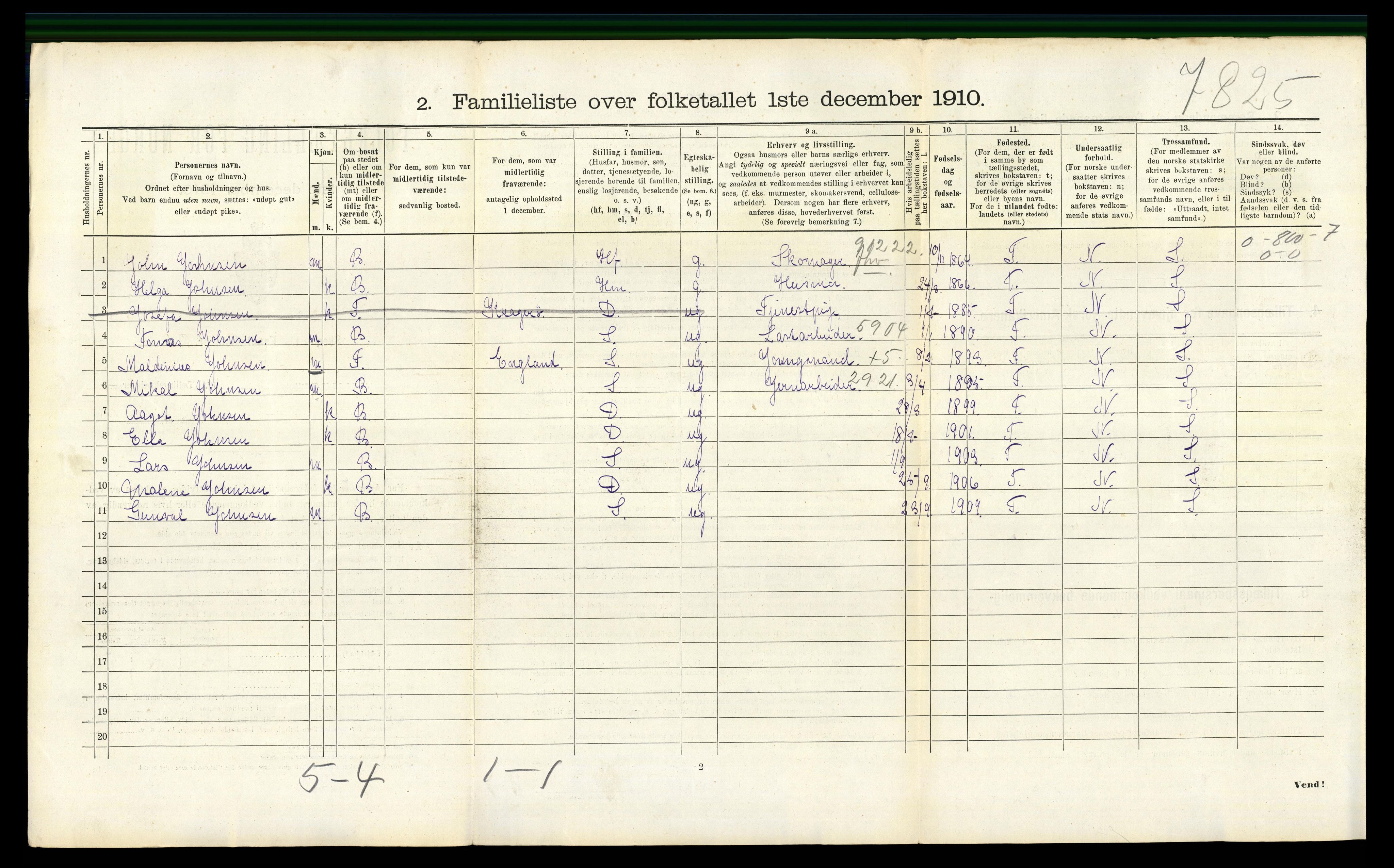 RA, 1910 census for Arendal, 1910, p. 7956